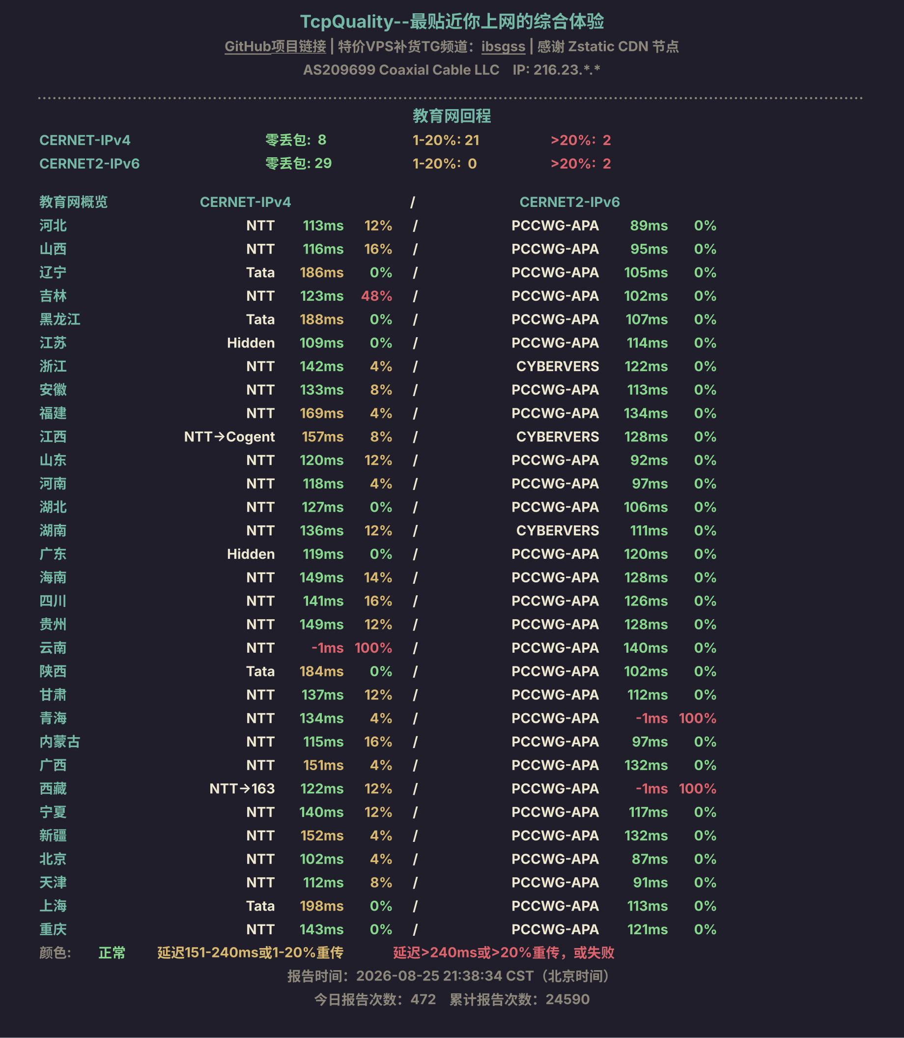 教育网回程