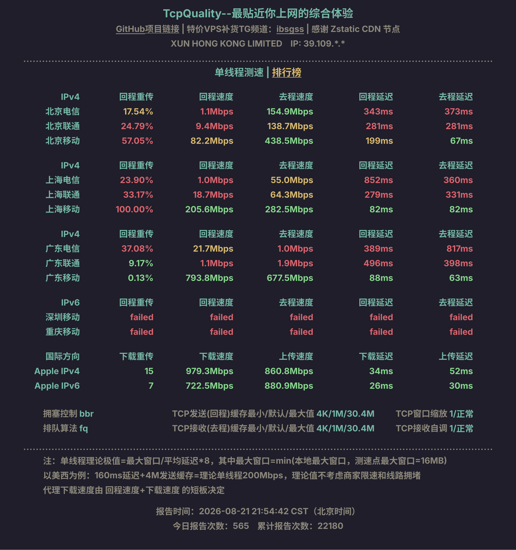 单线程测速