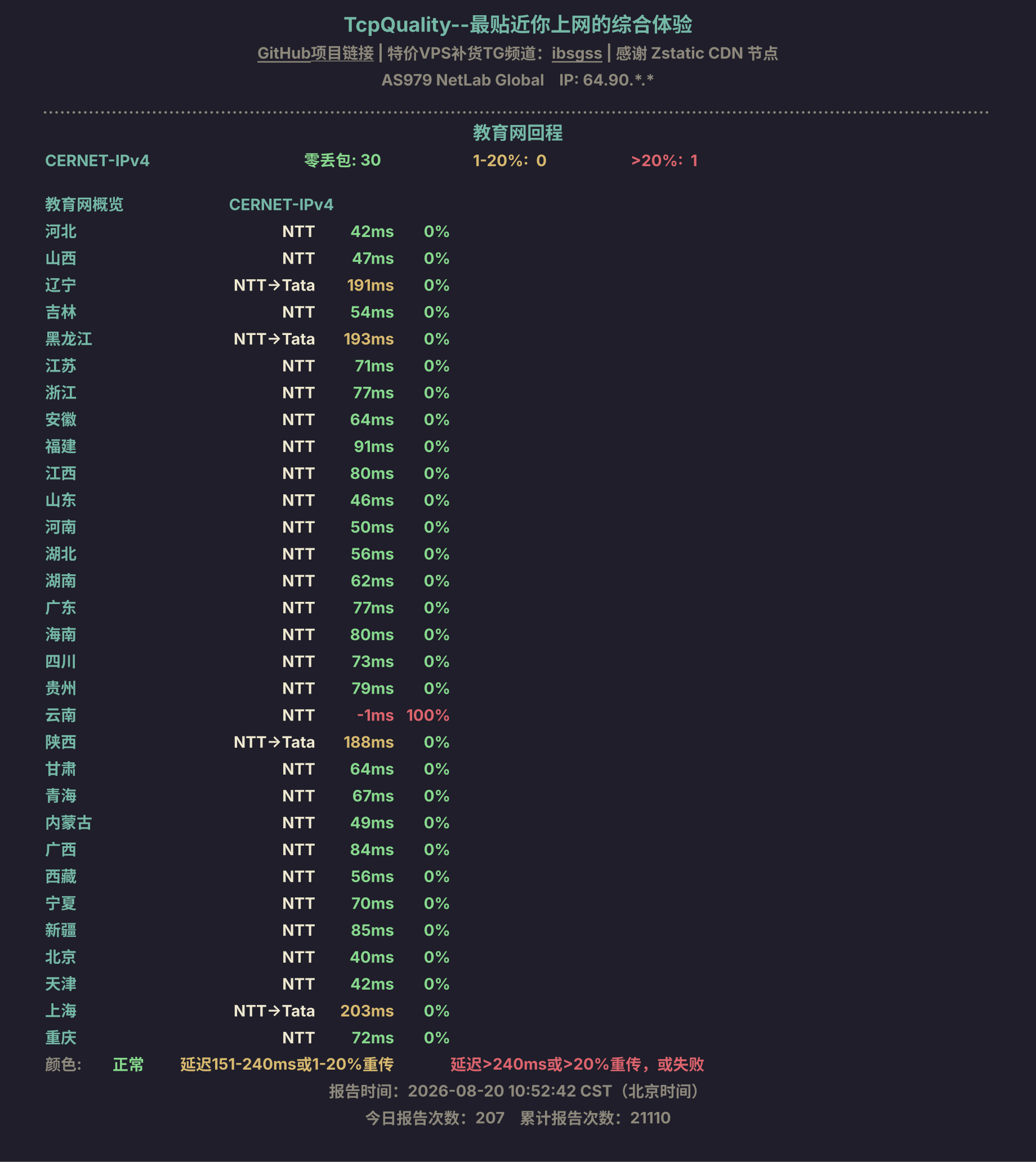 教育网回程