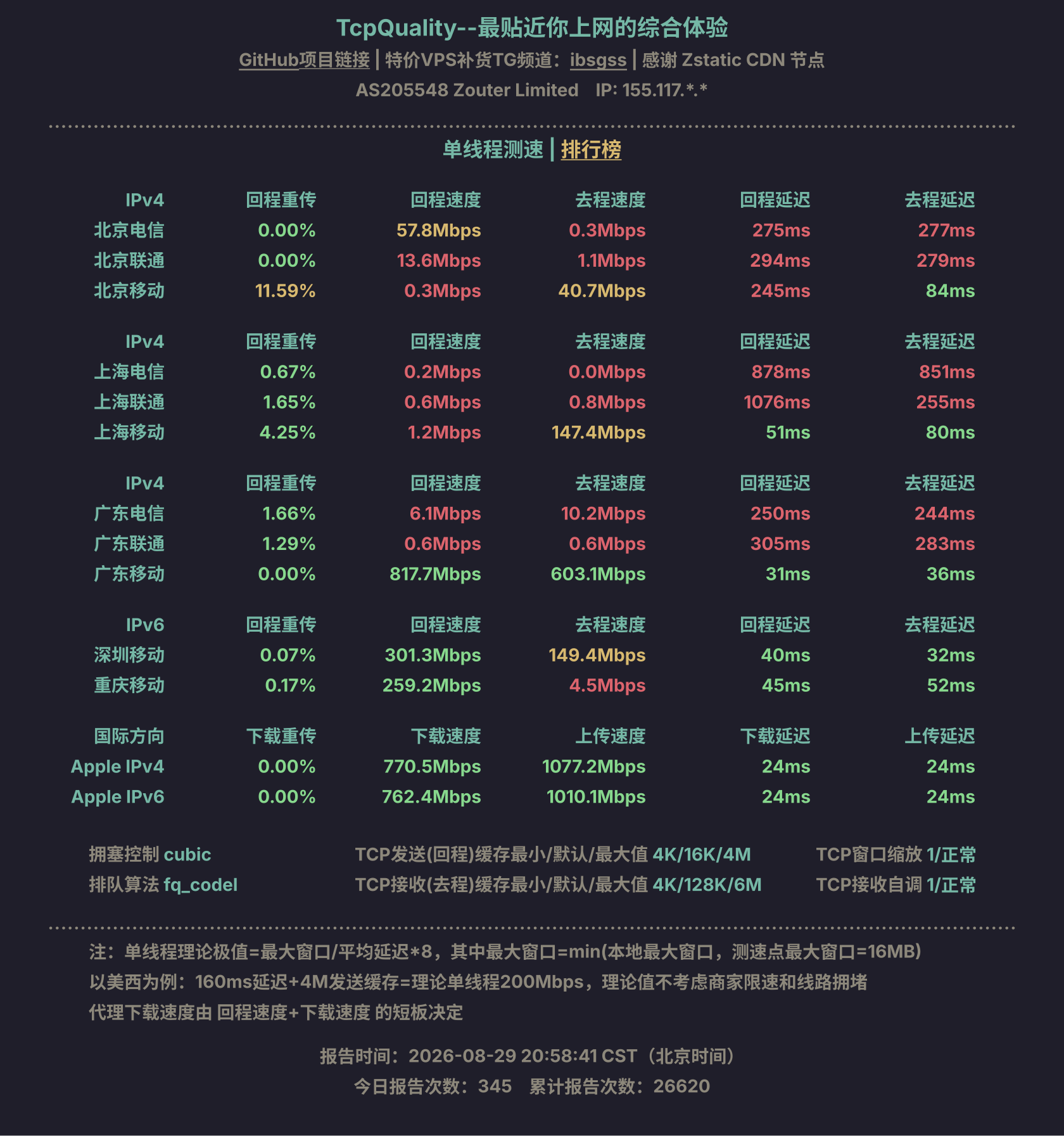 单线程测速