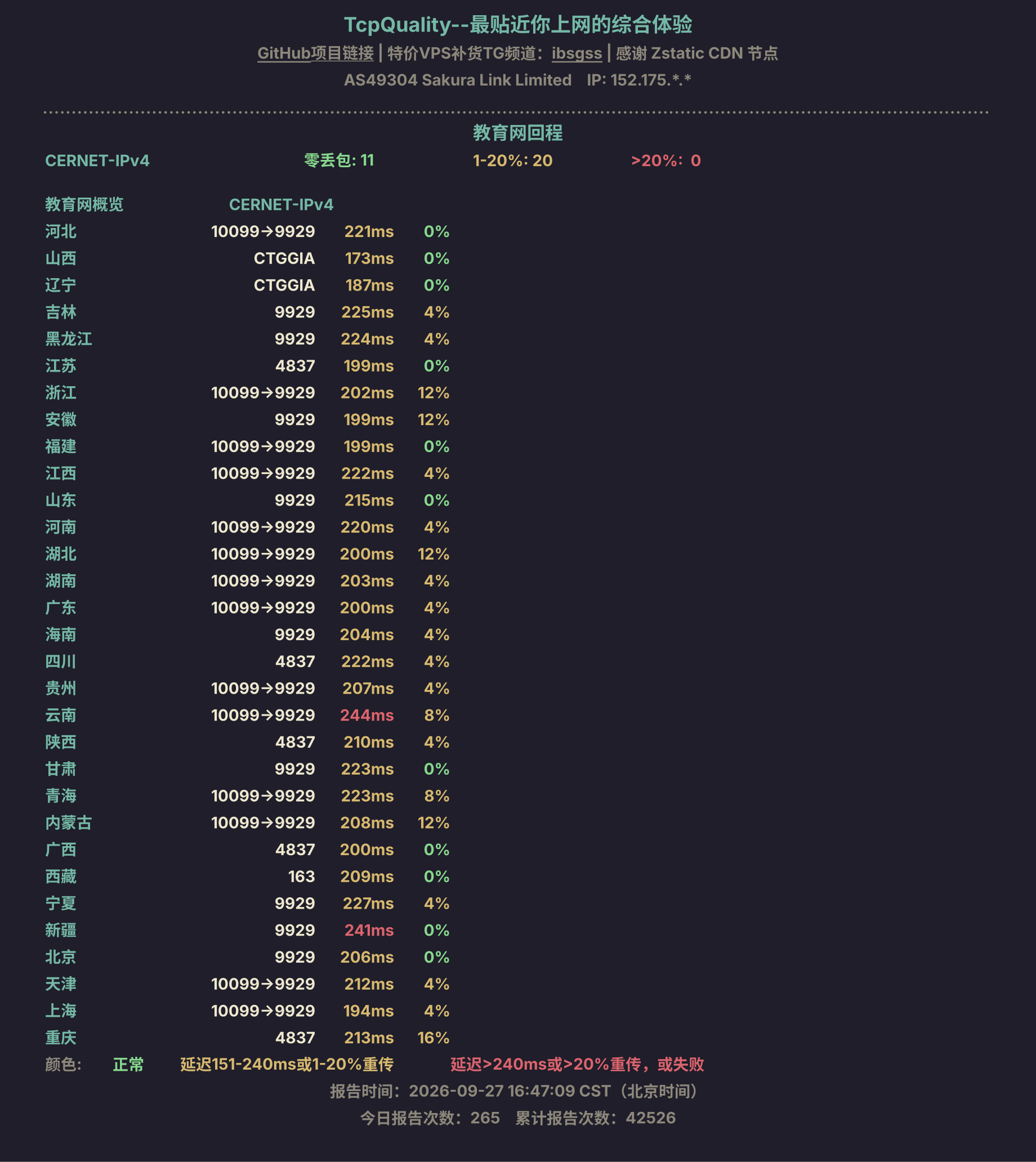 教育网回程