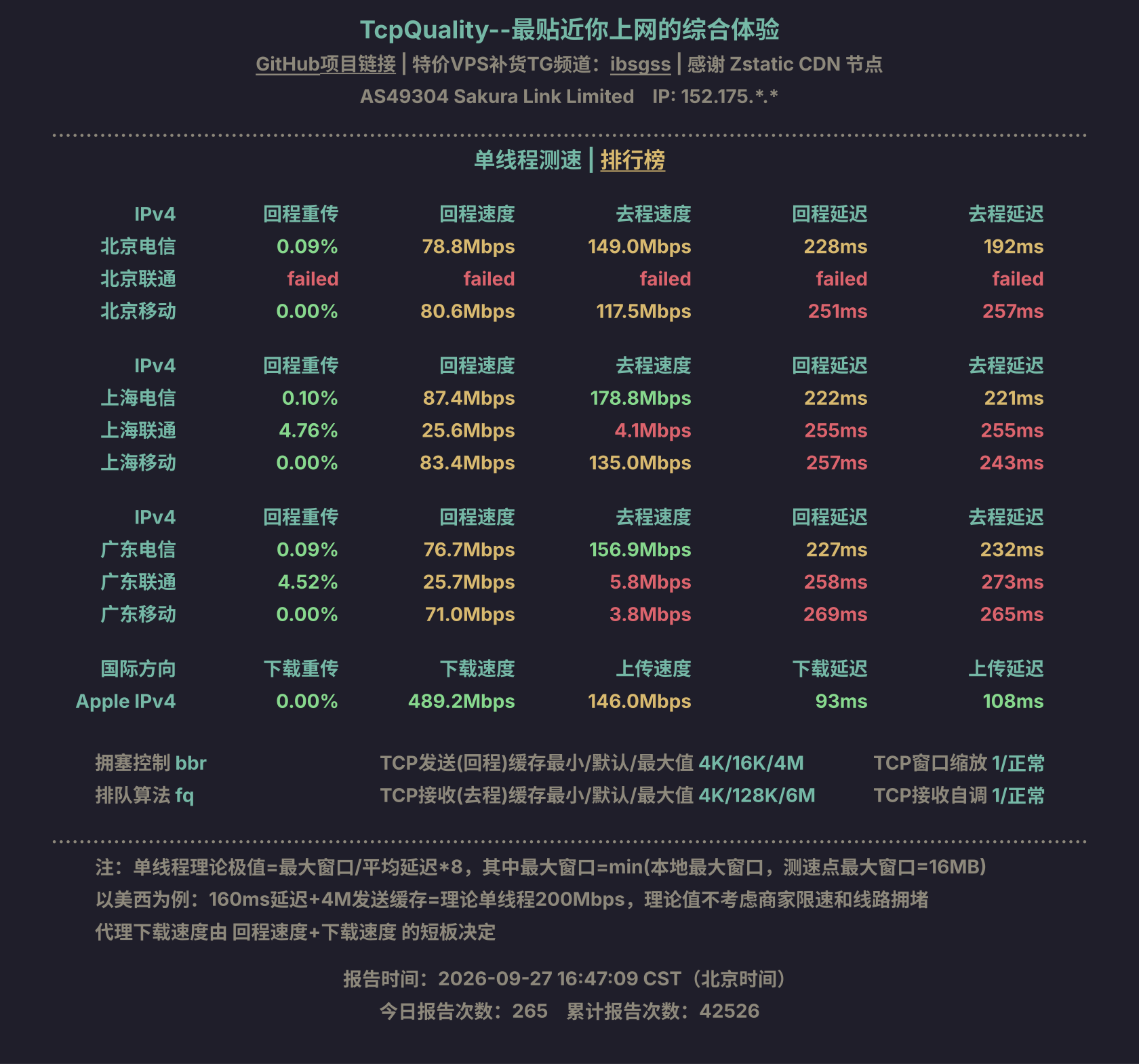 单线程测速