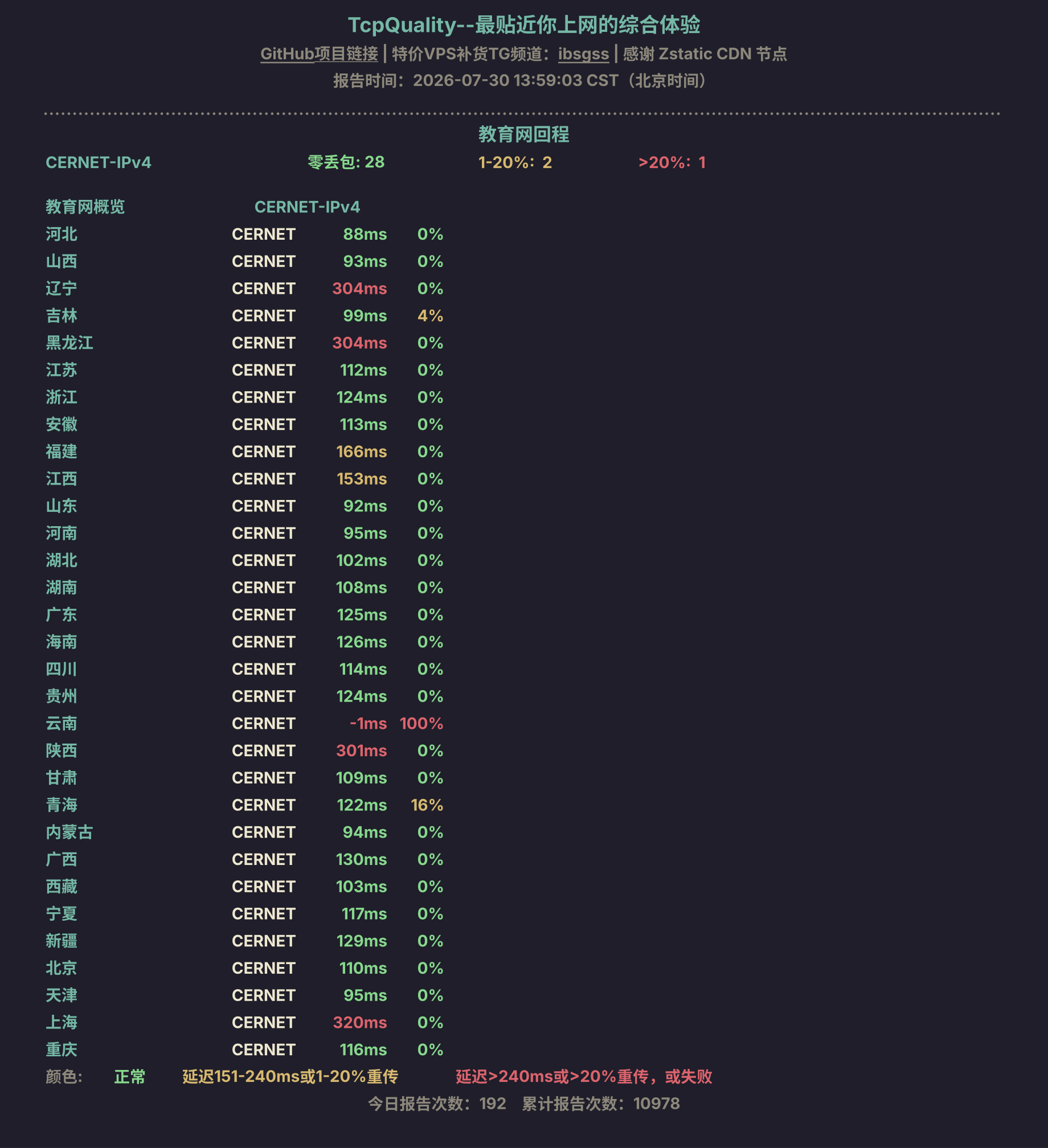 教育网回程