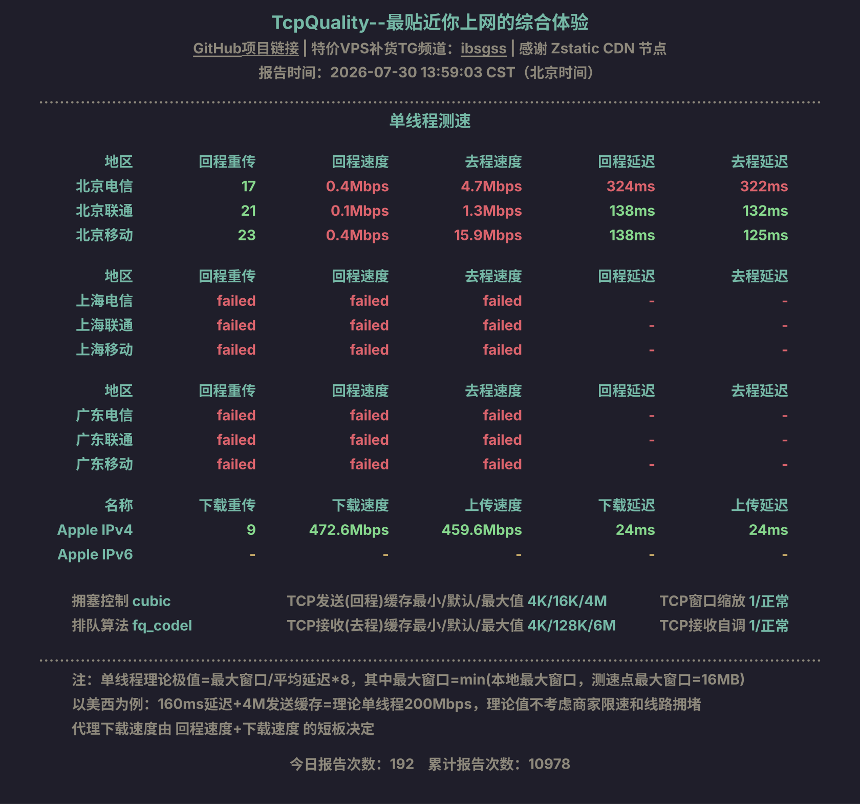 单线程测速