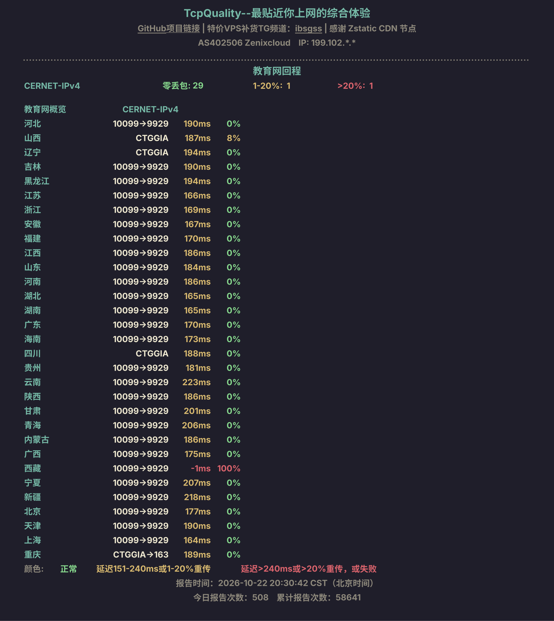教育网回程