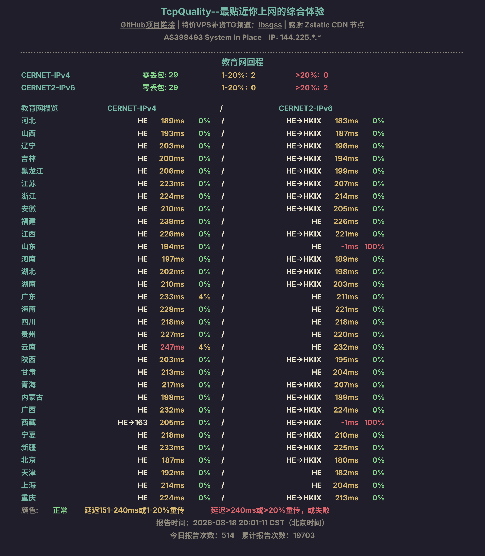 教育网回程