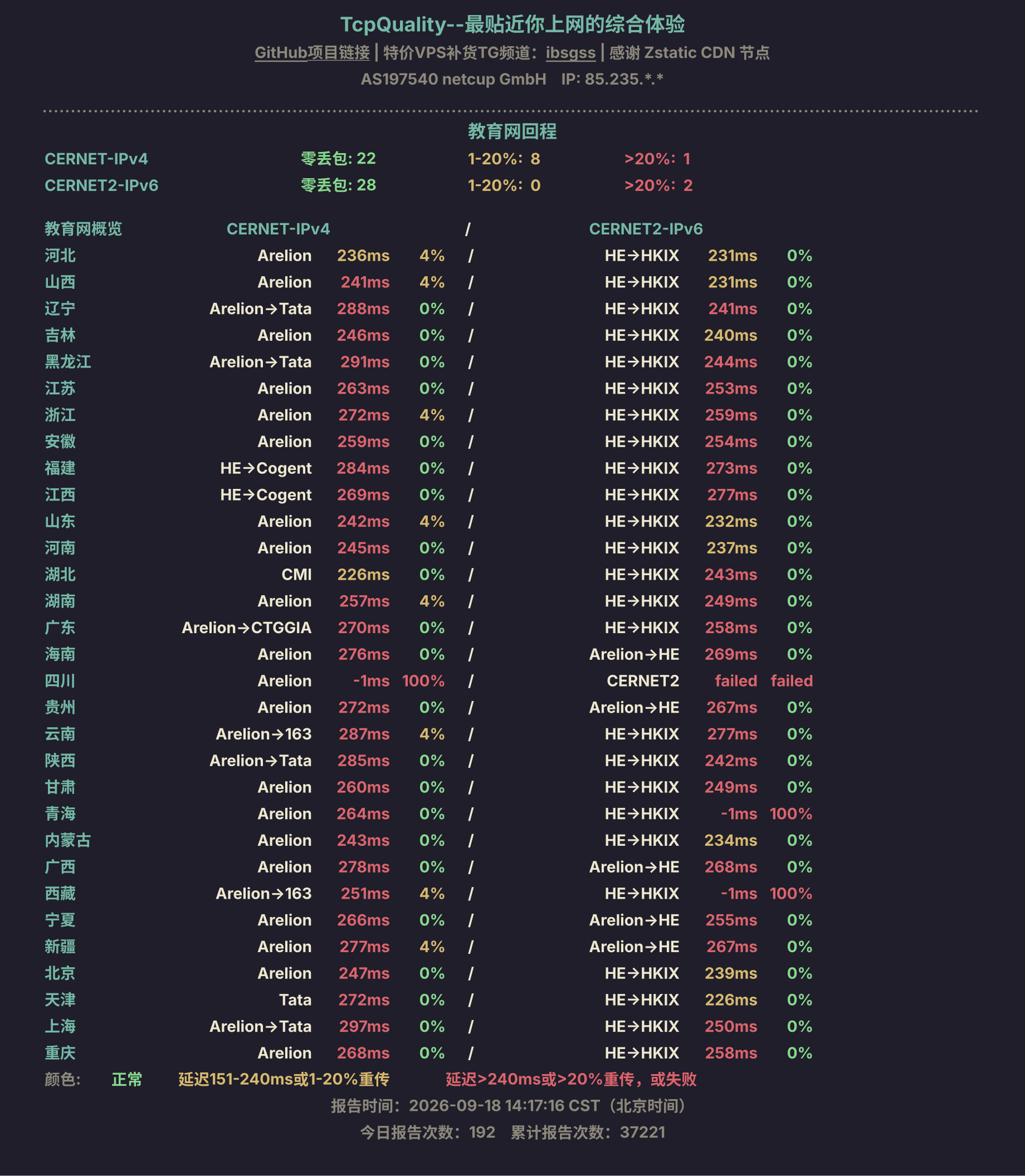 教育网回程