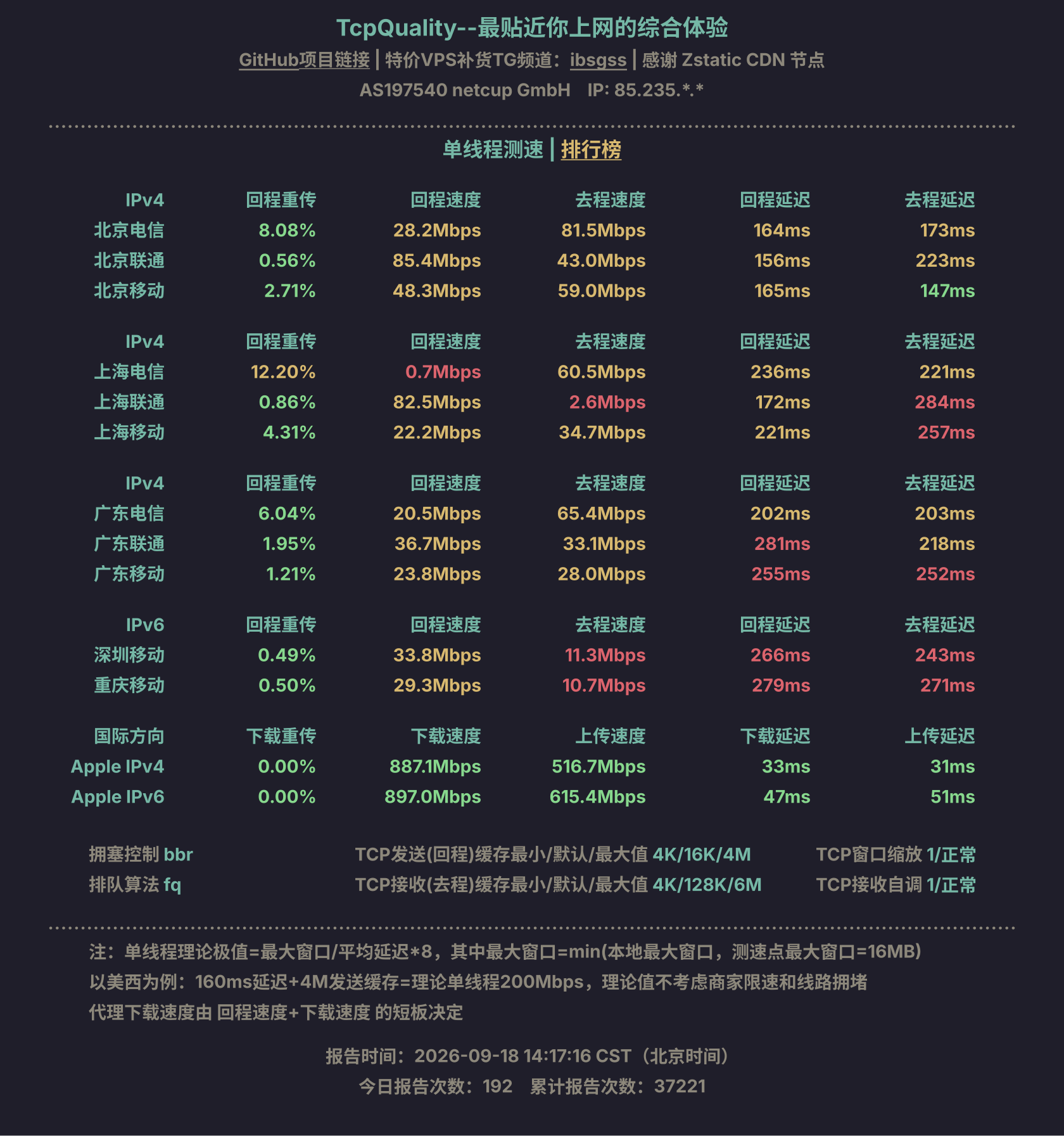 单线程测速