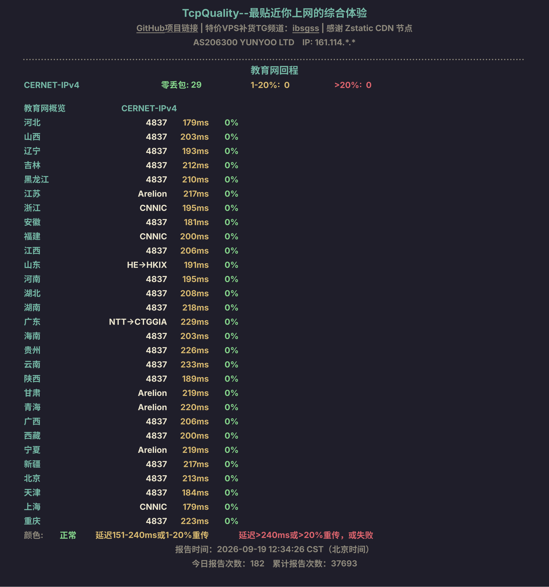 教育网回程