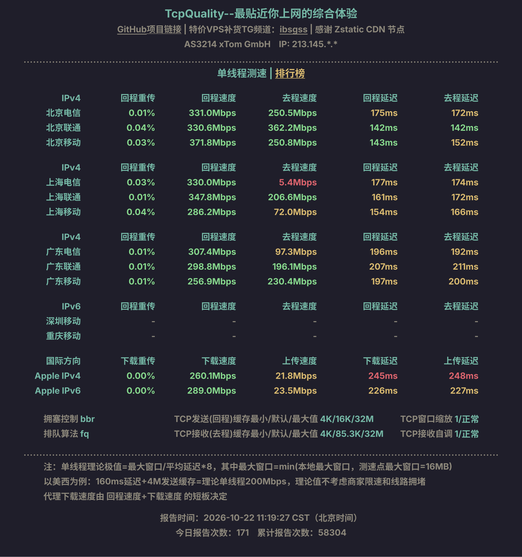 单线程测速