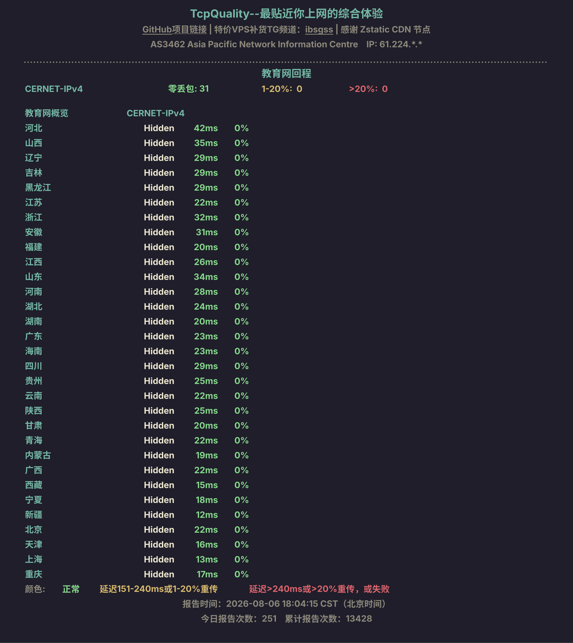 教育网回程