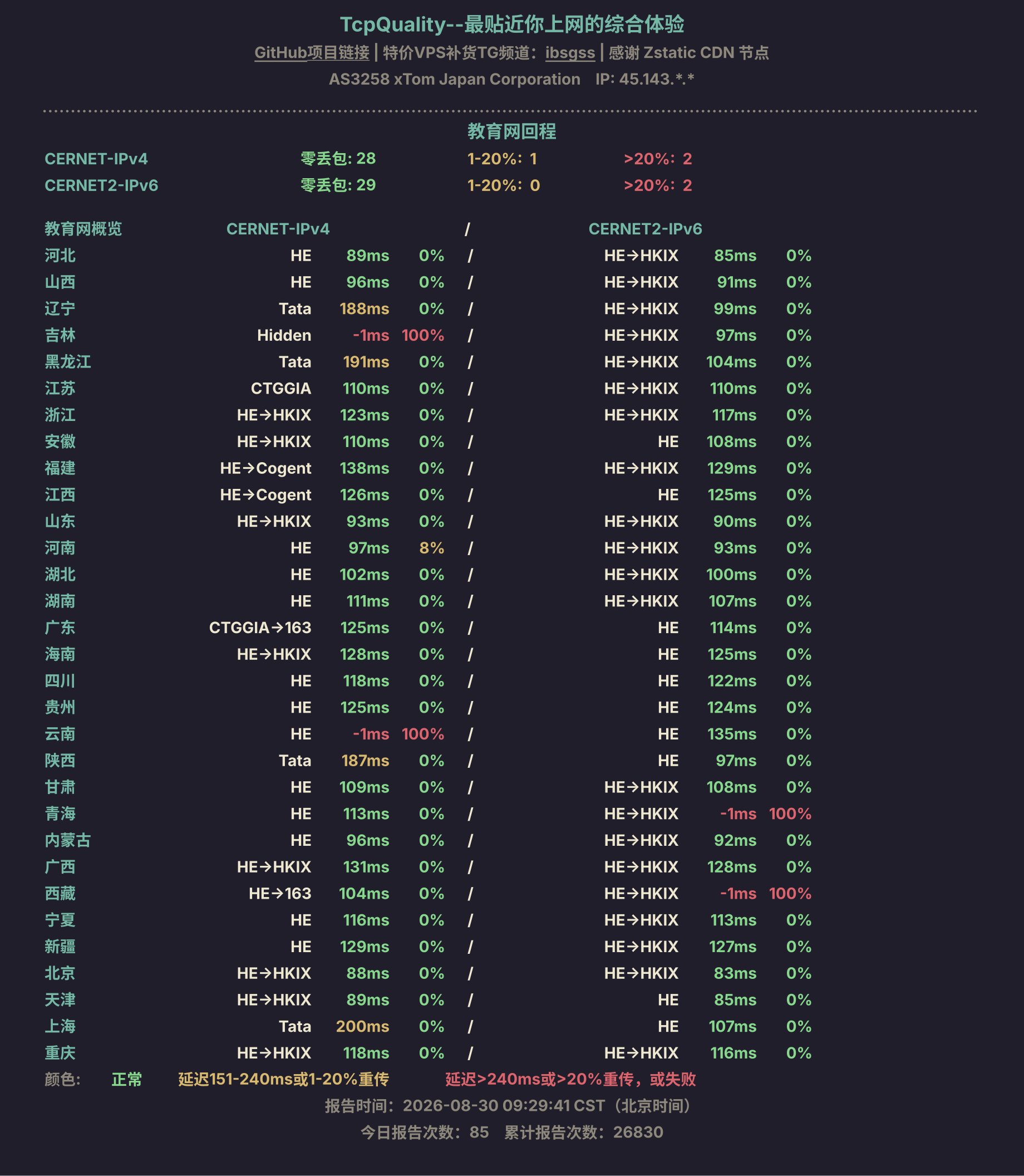教育网回程