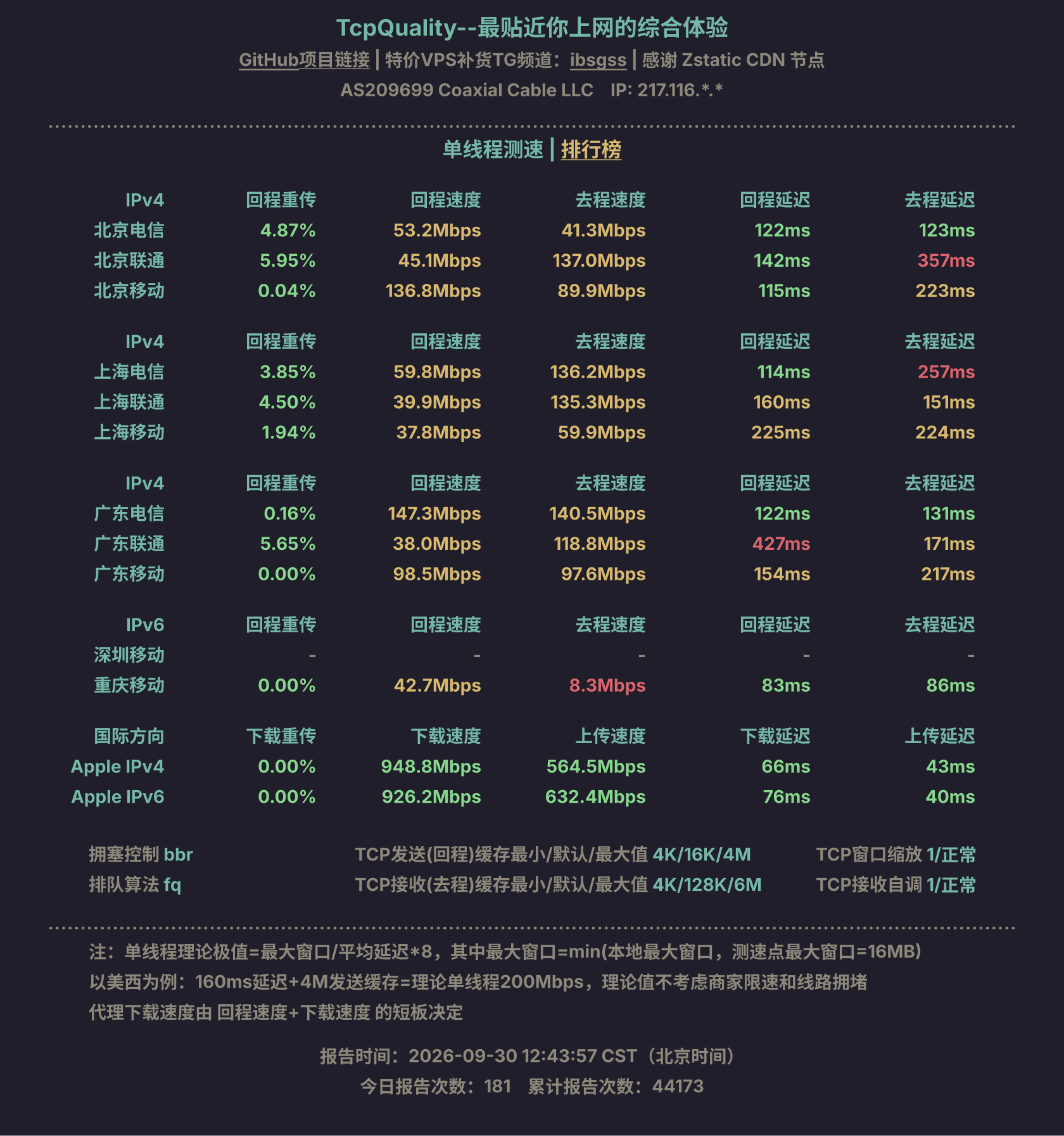 单线程测速