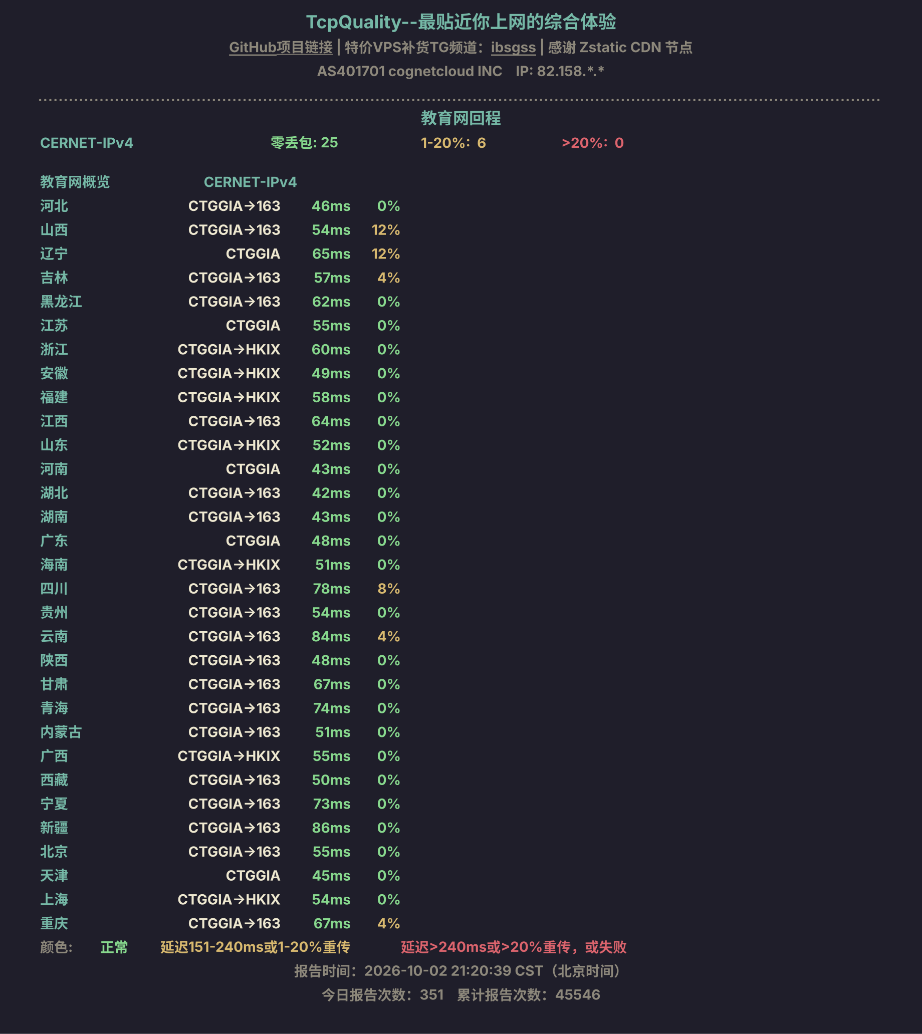 教育网回程