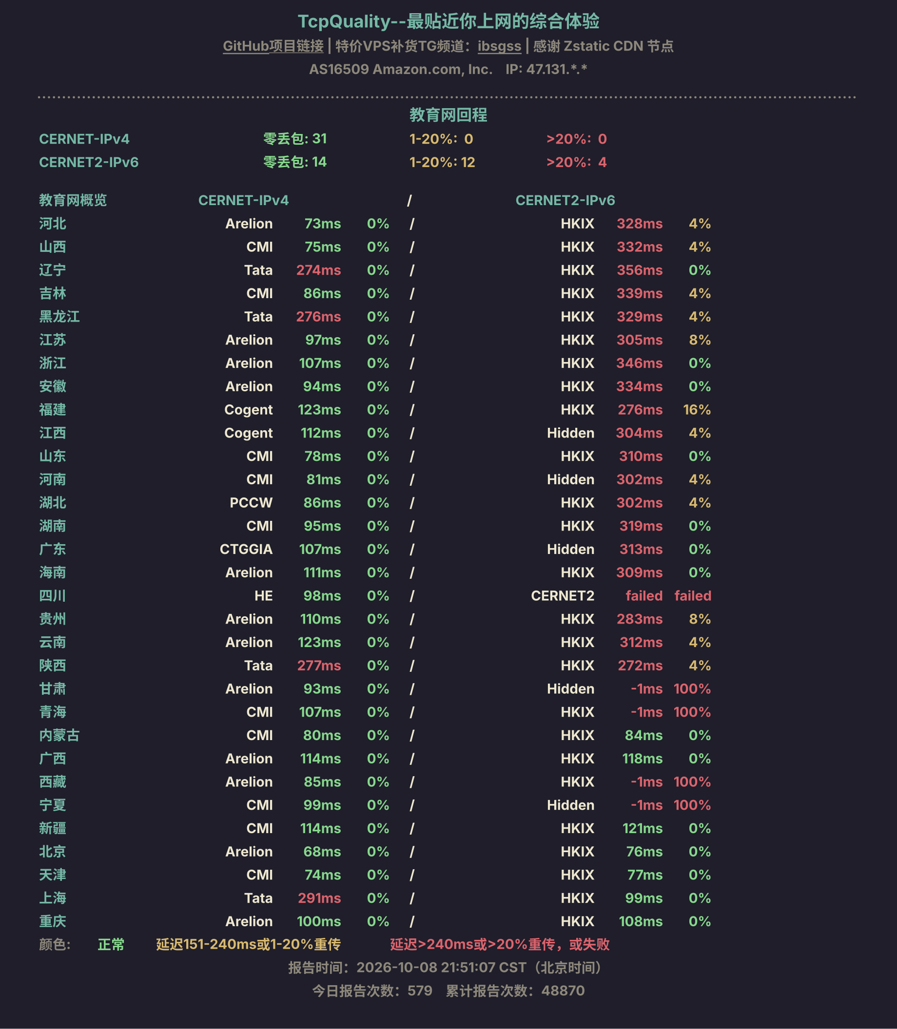 教育网回程