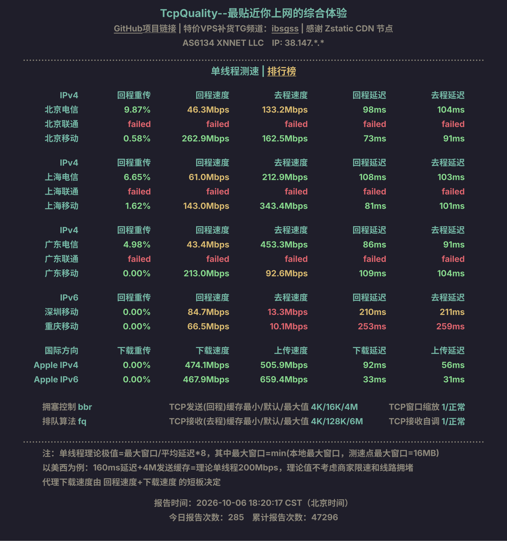 单线程测速