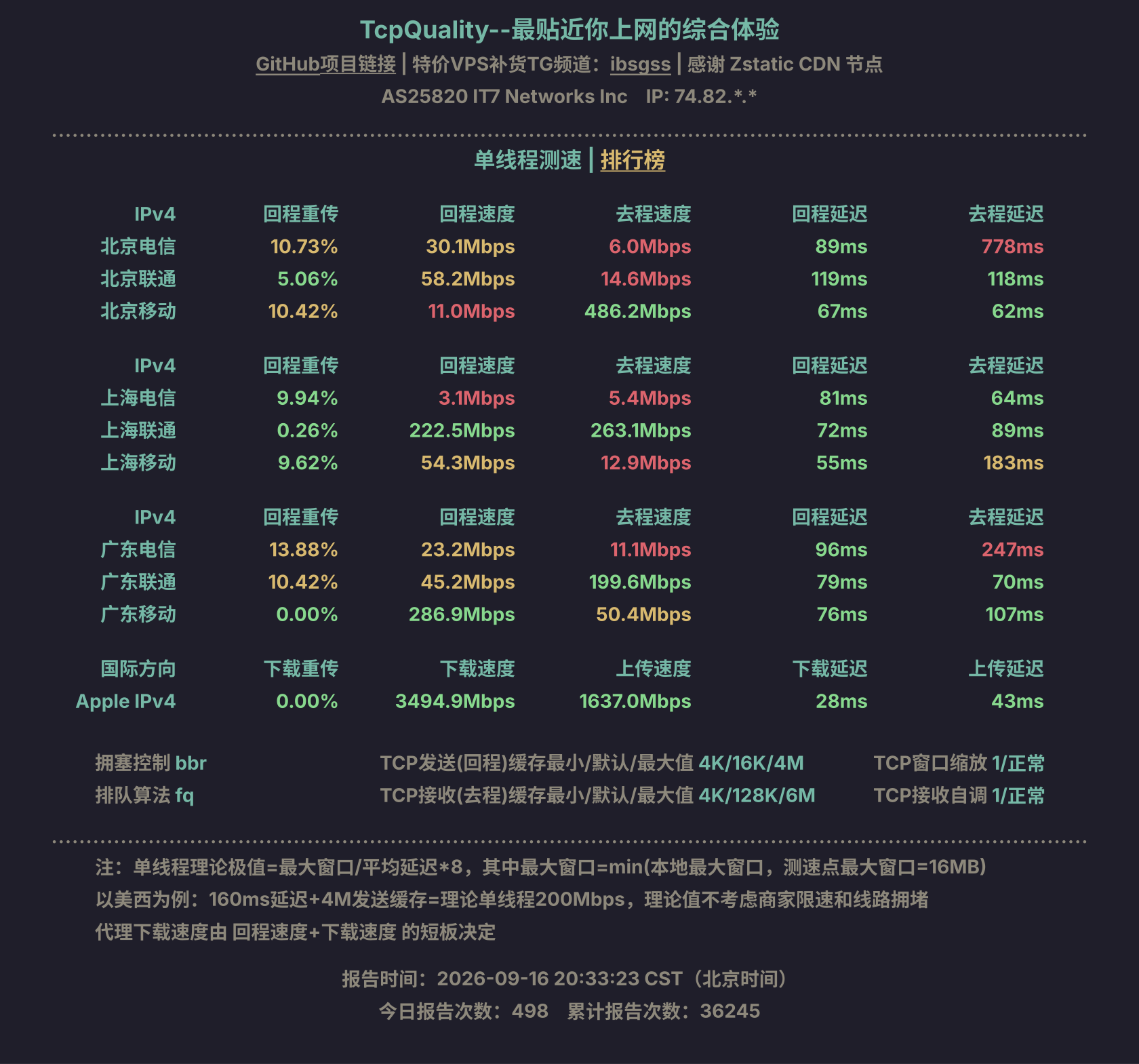 单线程测速