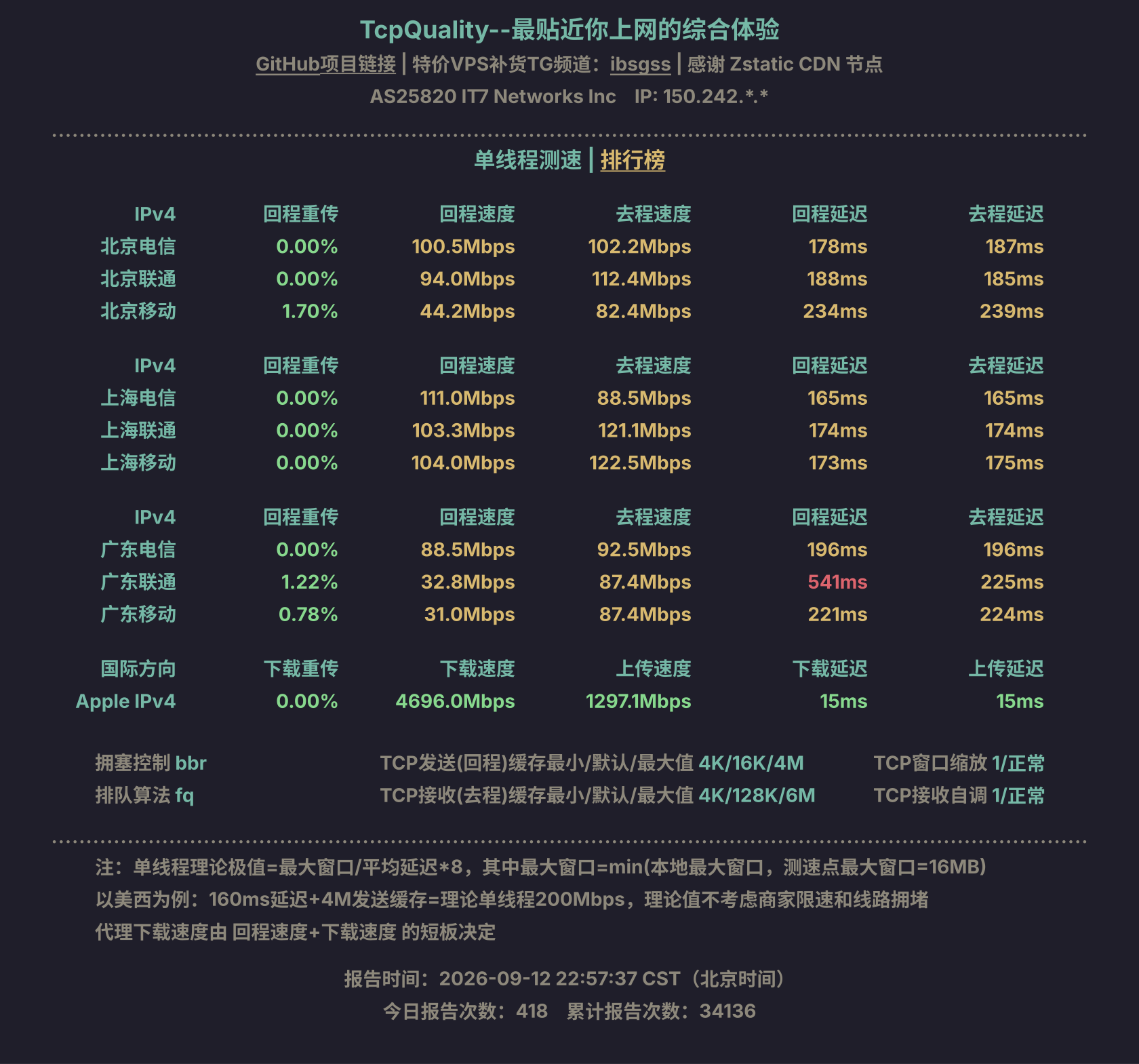 单线程测速