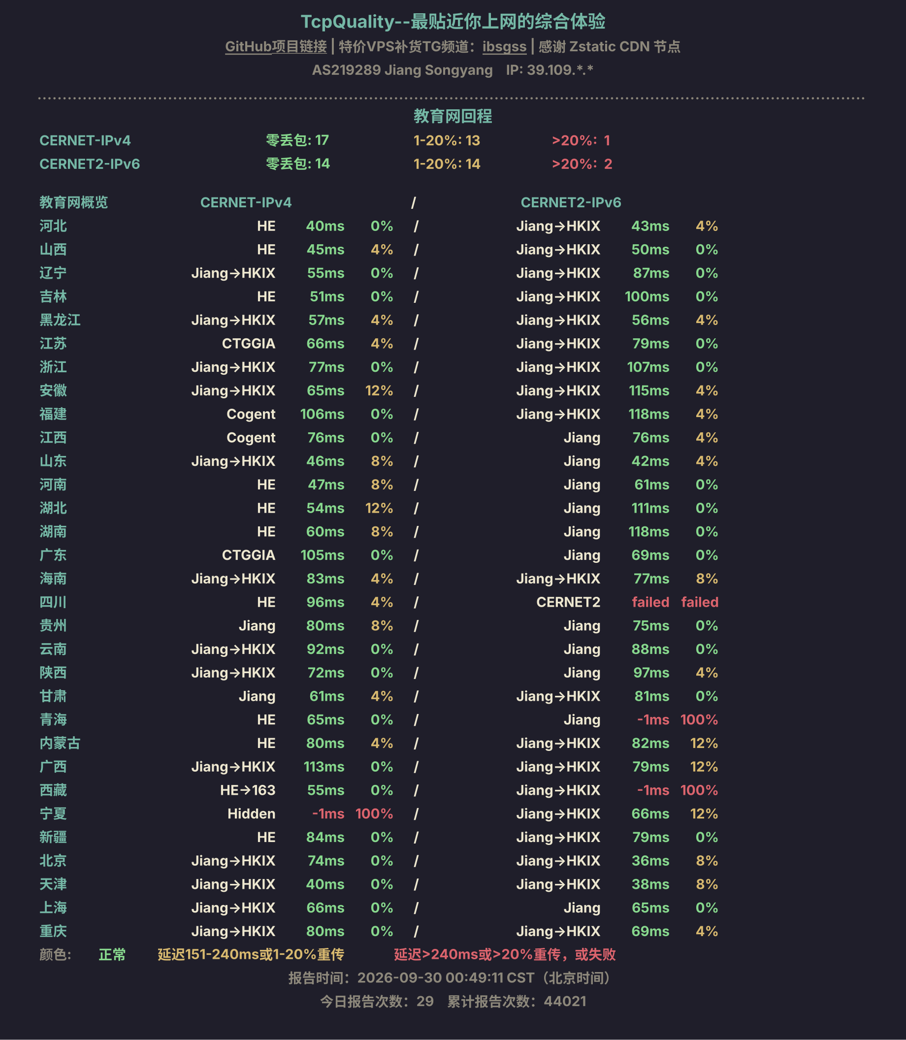 教育网回程