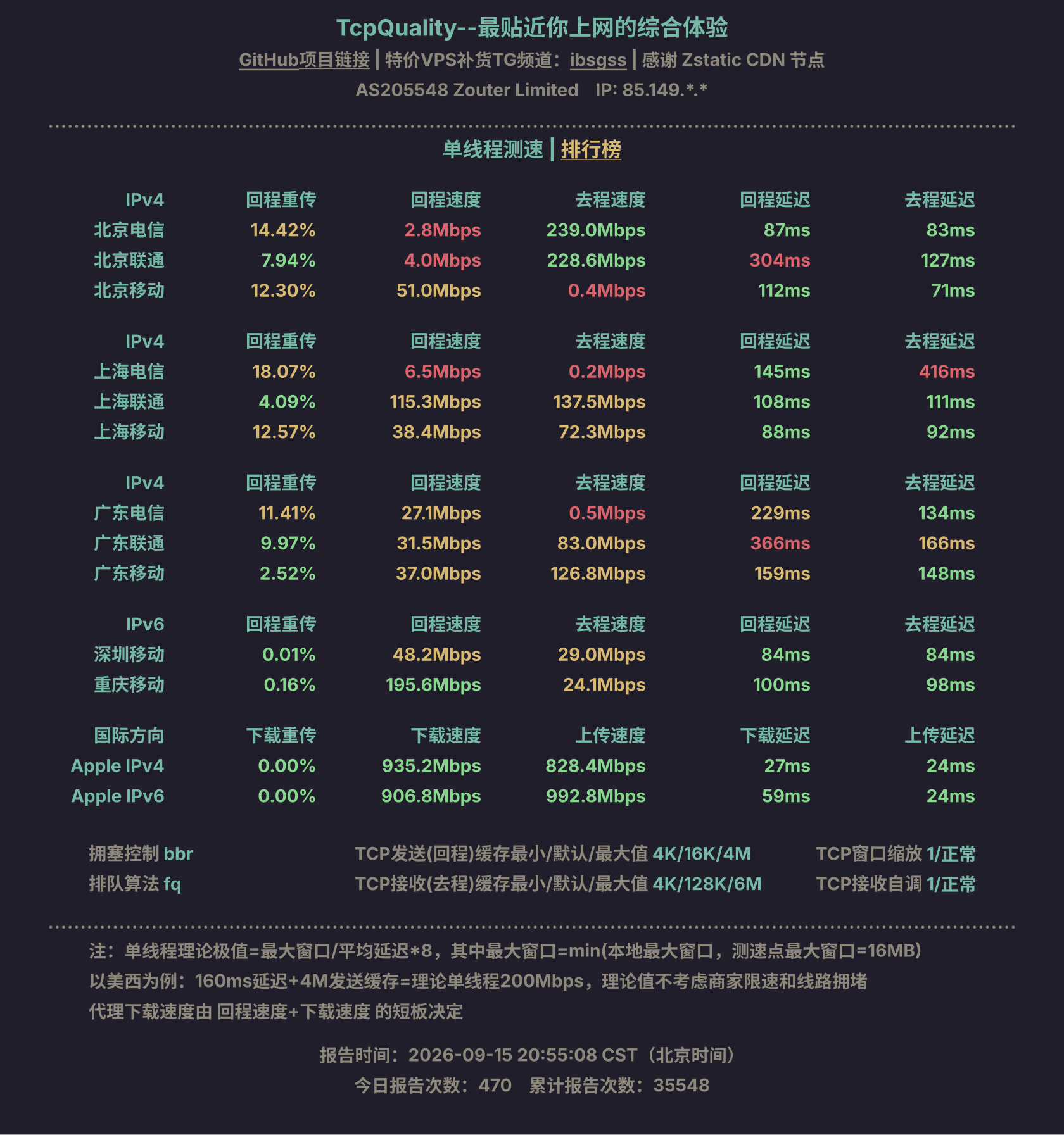 单线程测速