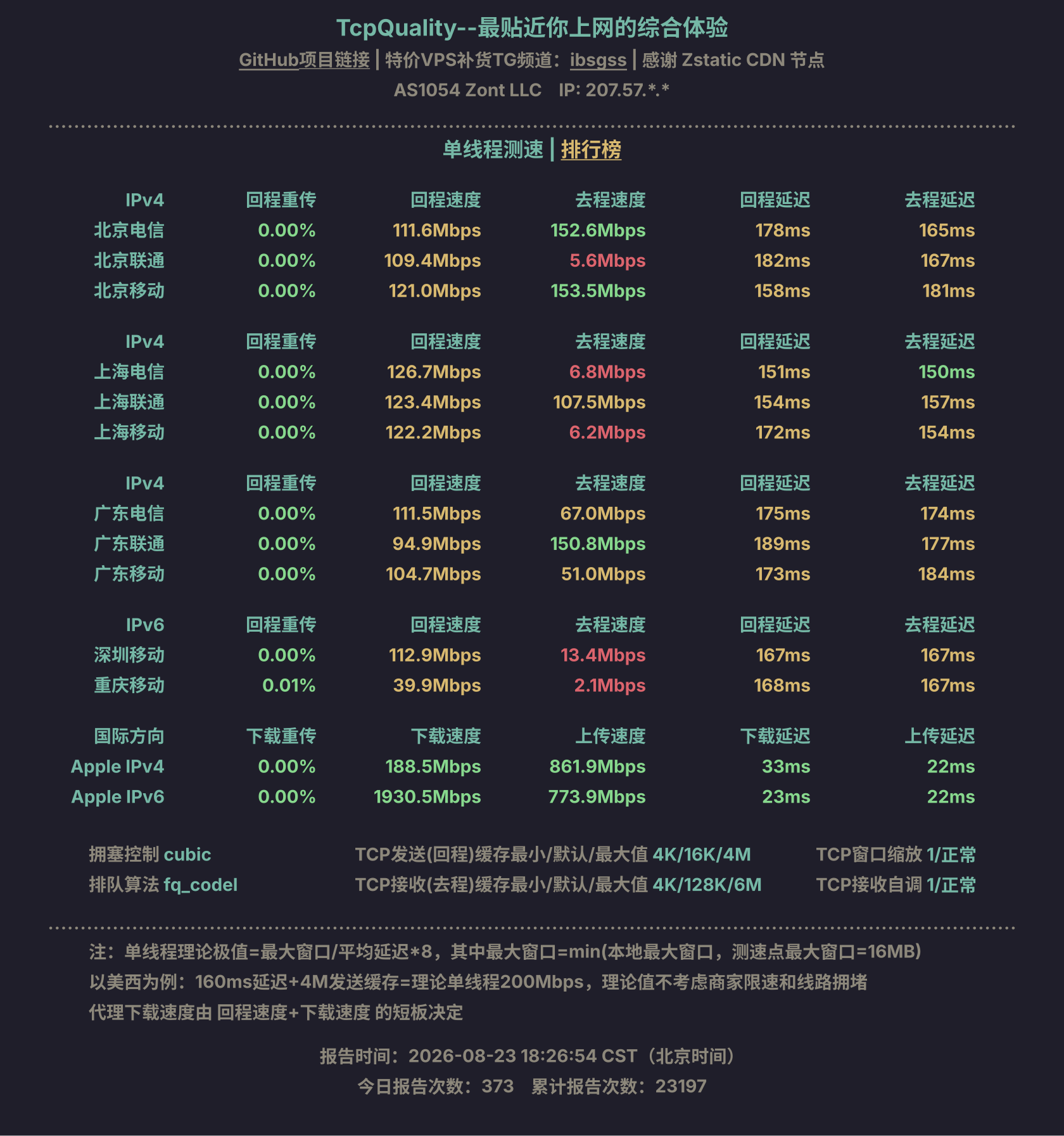 单线程测速