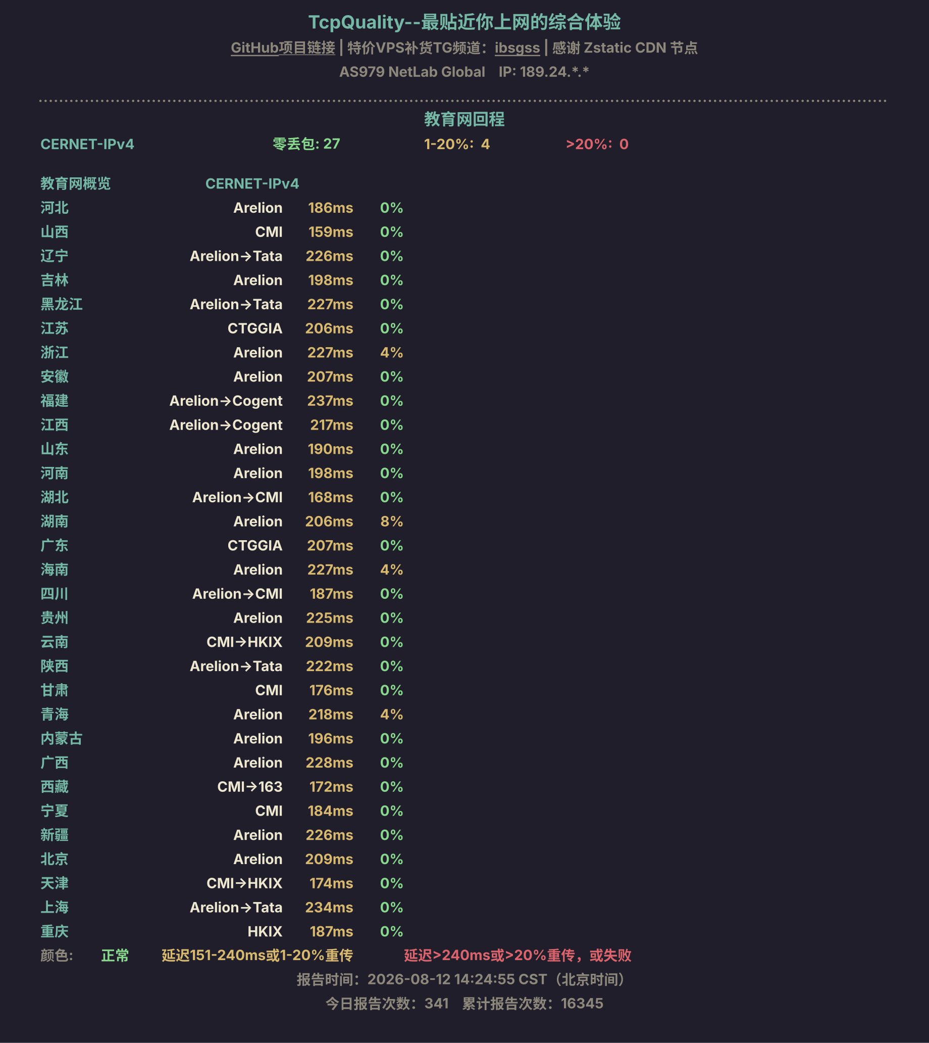 教育网回程