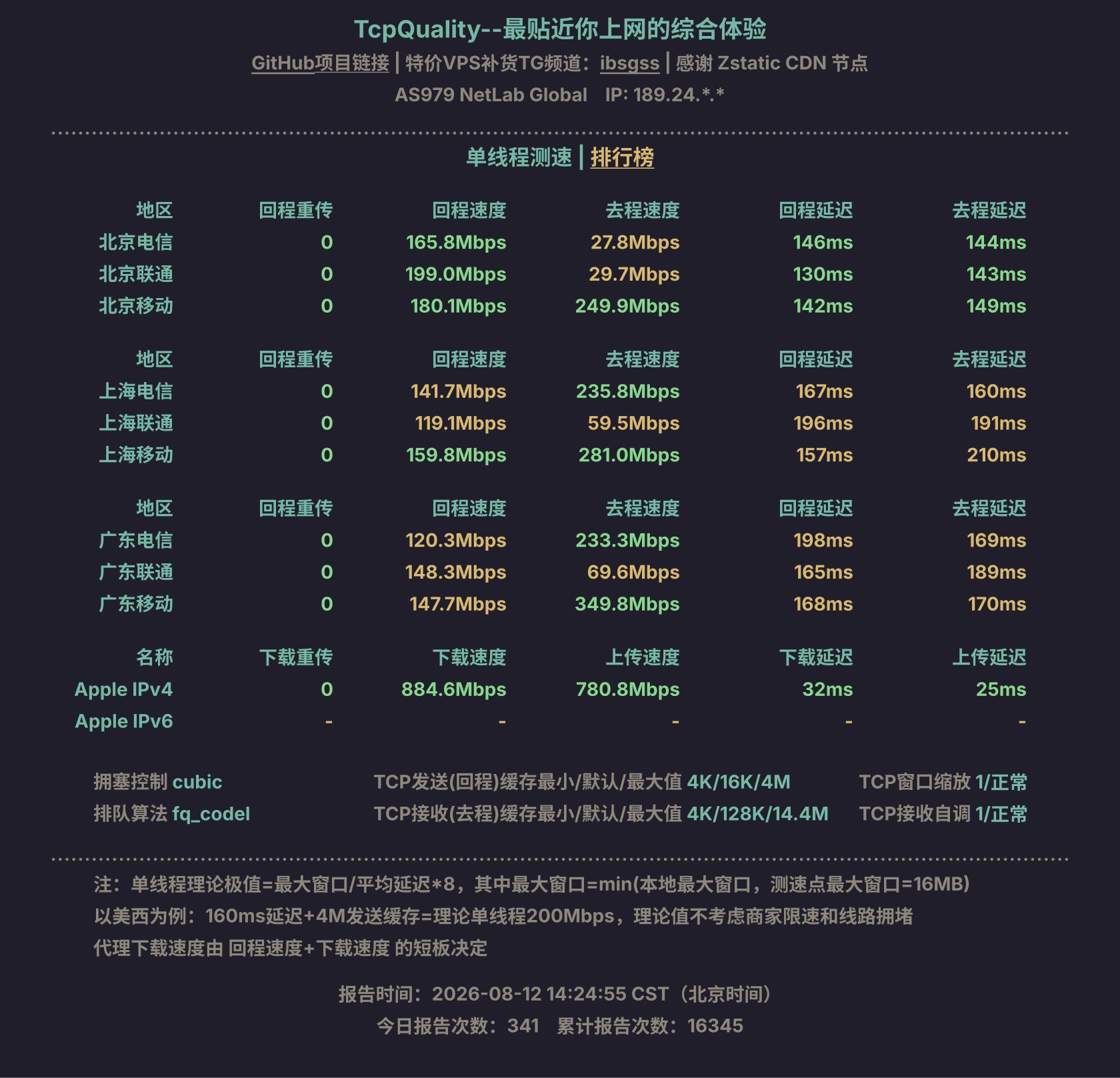 单线程测速