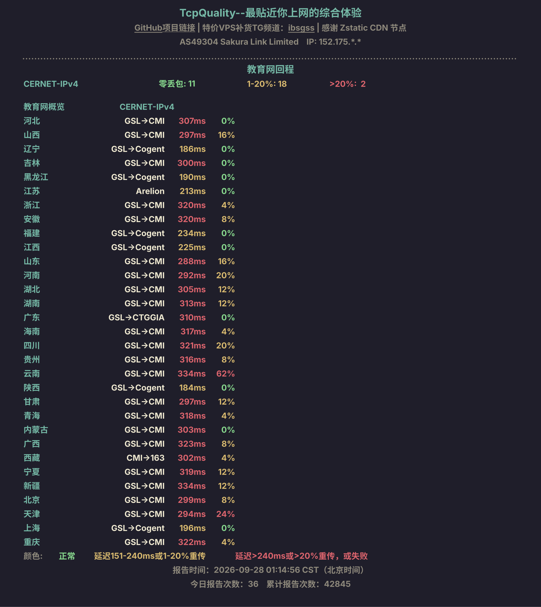 教育网回程