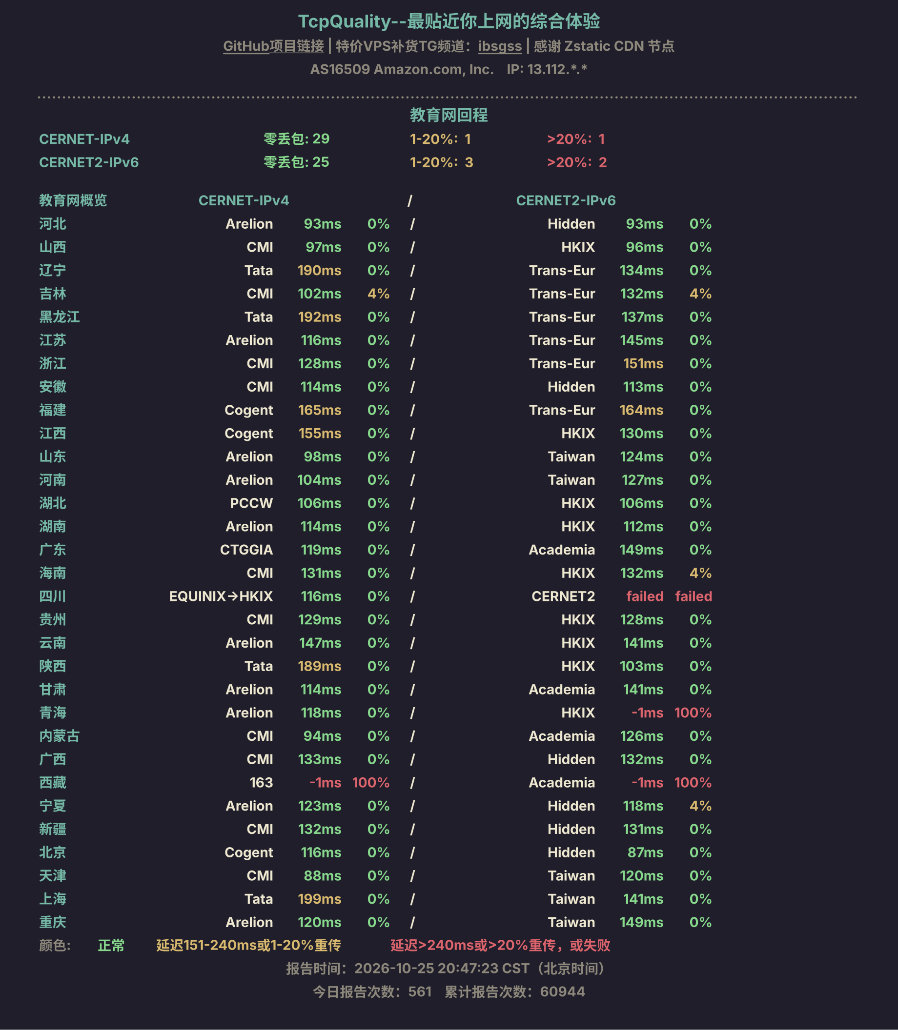 教育网回程
