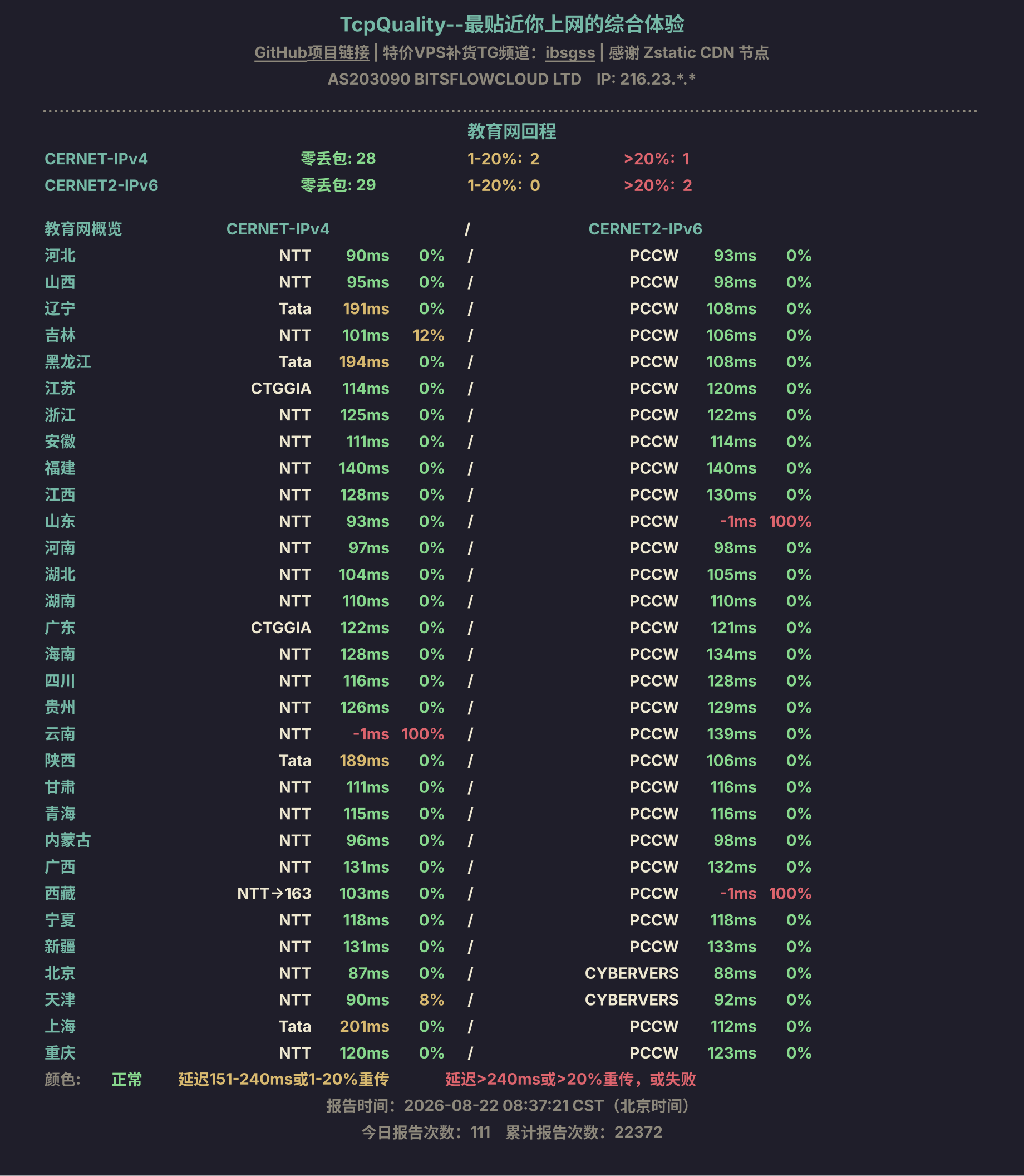 教育网回程