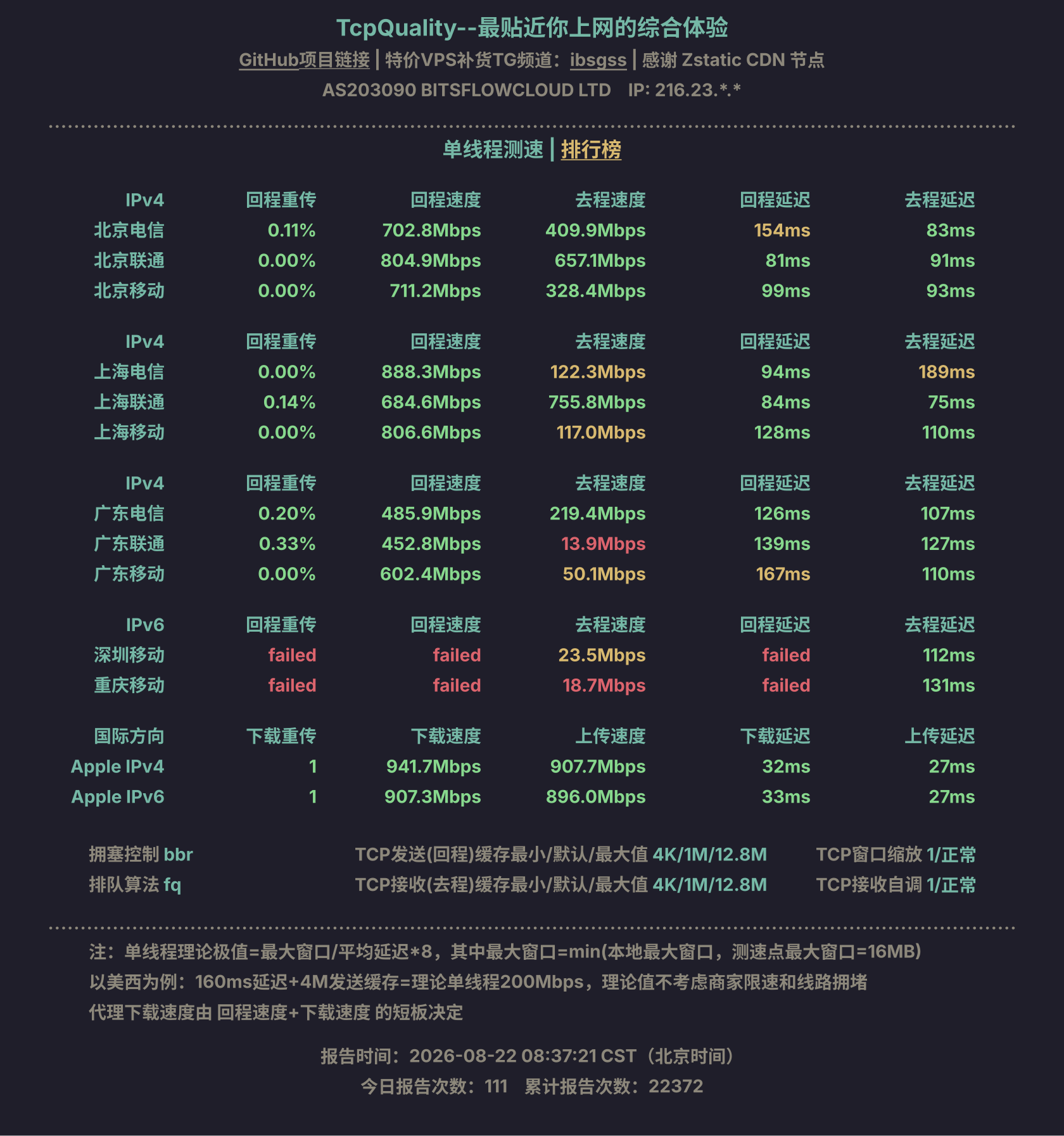 单线程测速