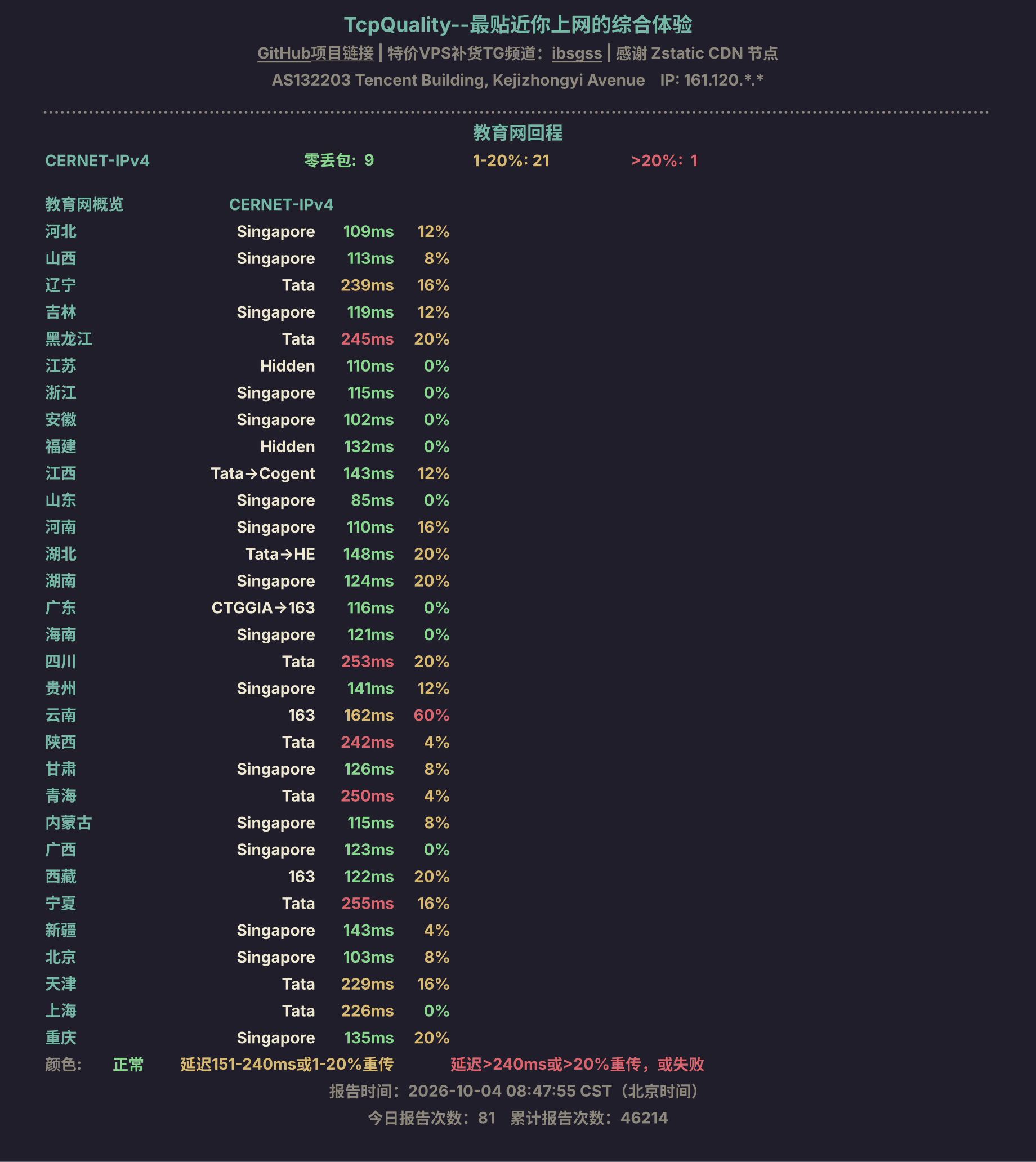 教育网回程