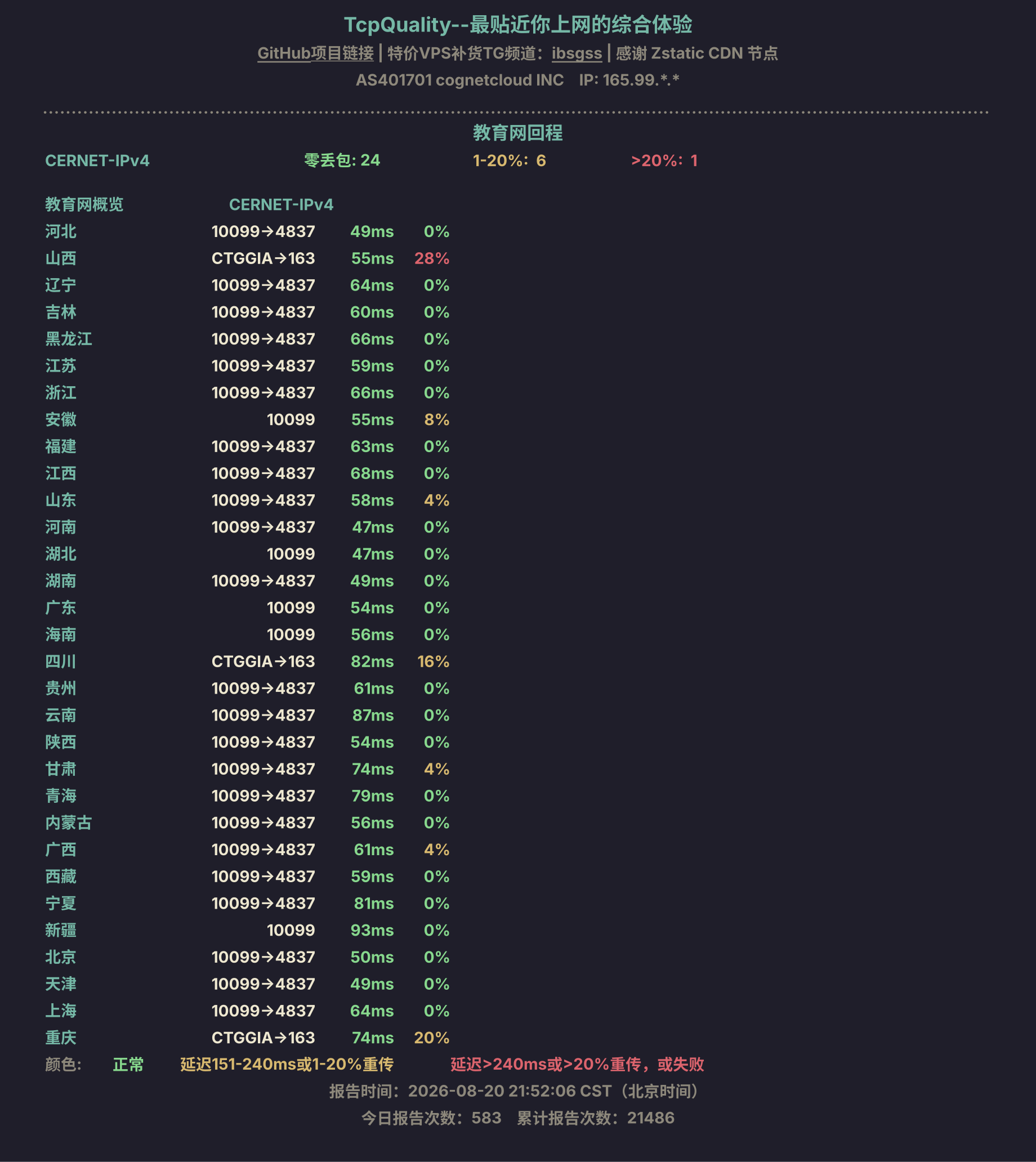 教育网回程