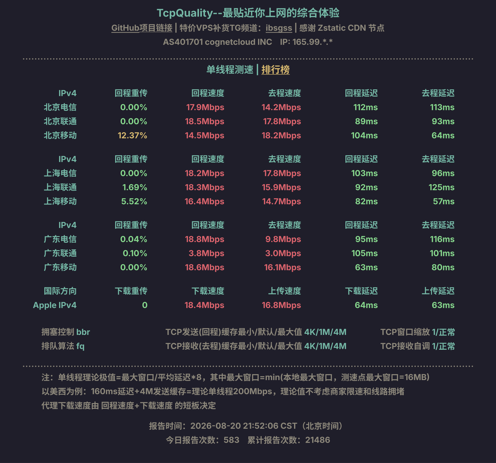 单线程测速