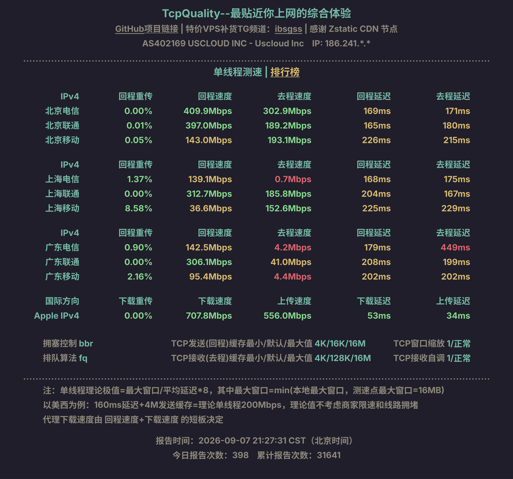 单线程测速