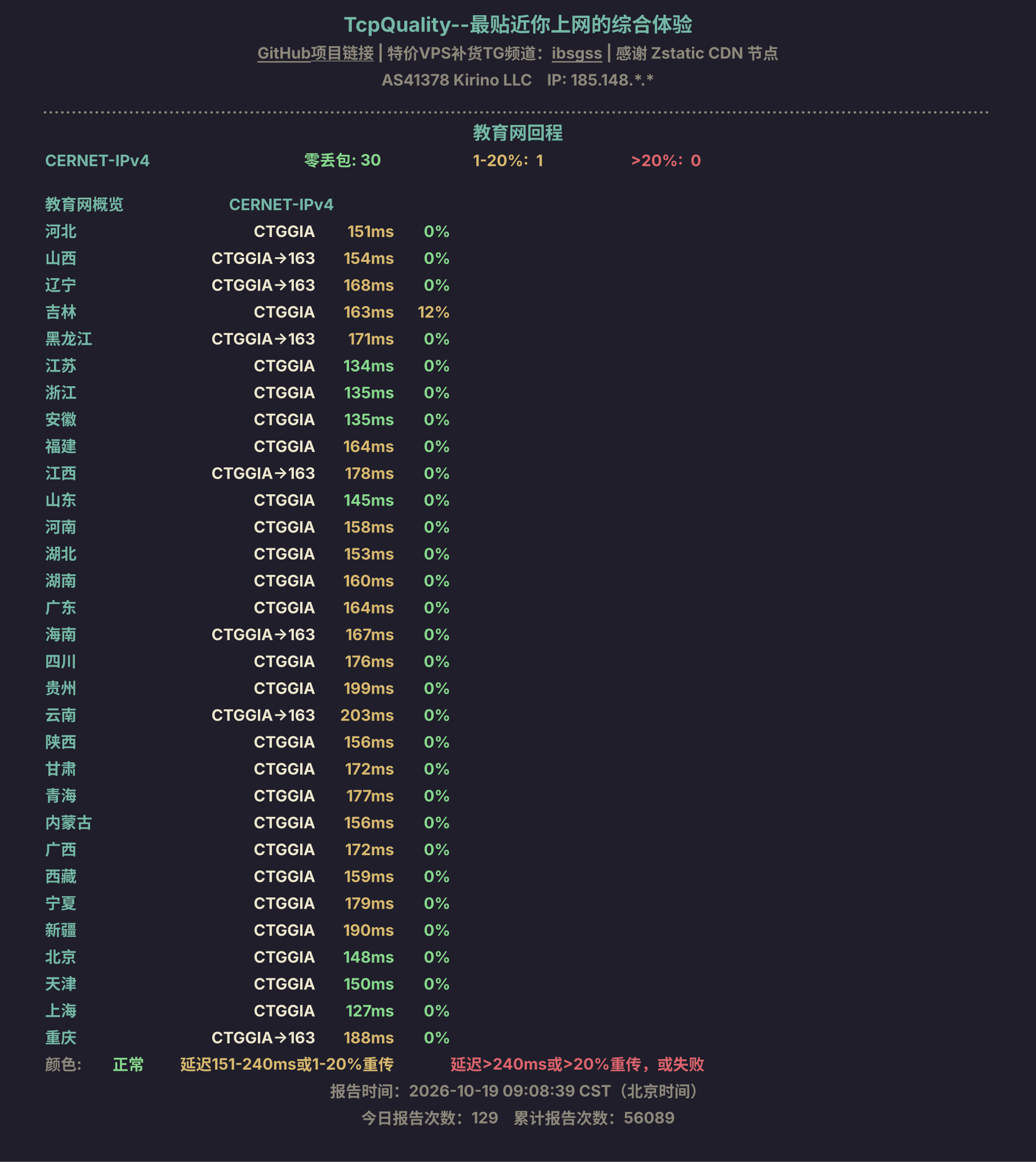 教育网回程