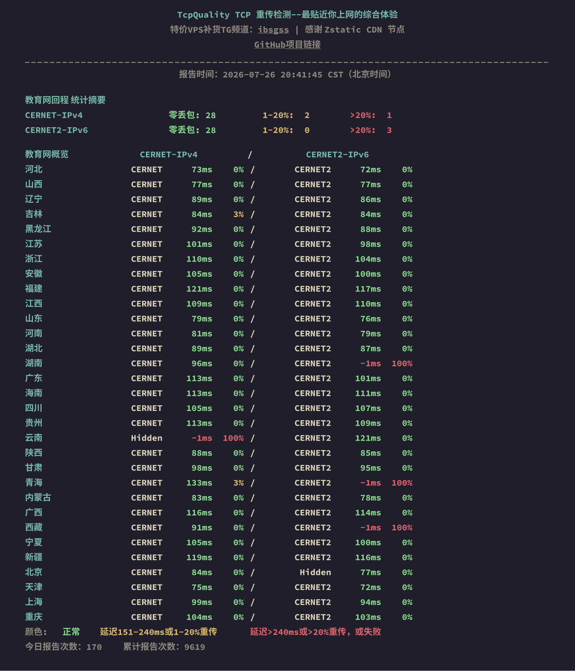 教育网回程