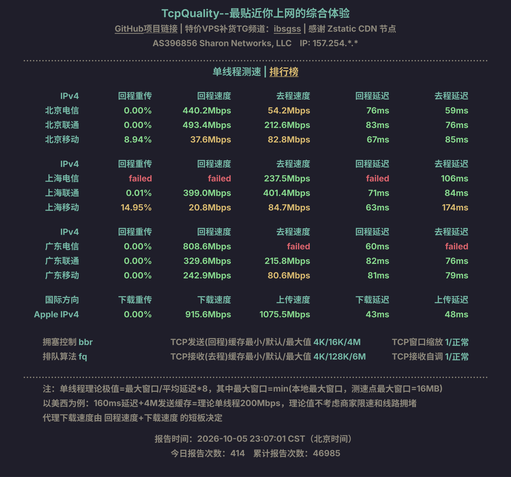 单线程测速