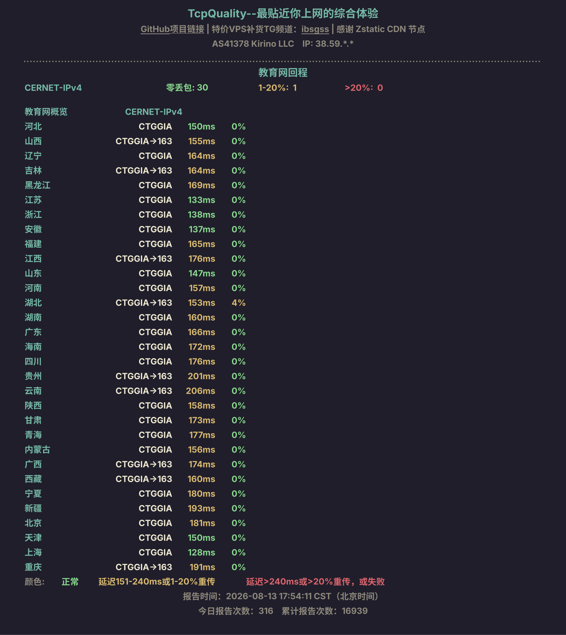 教育网回程