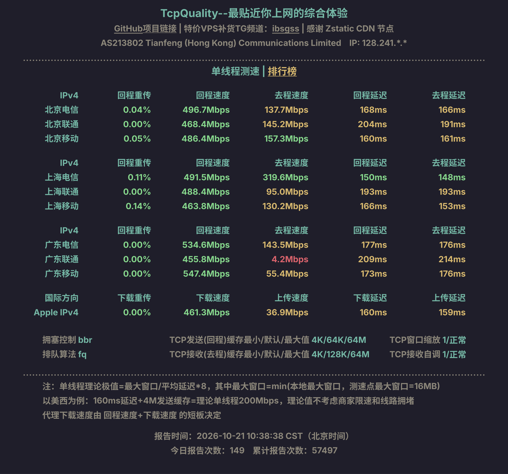 单线程测速