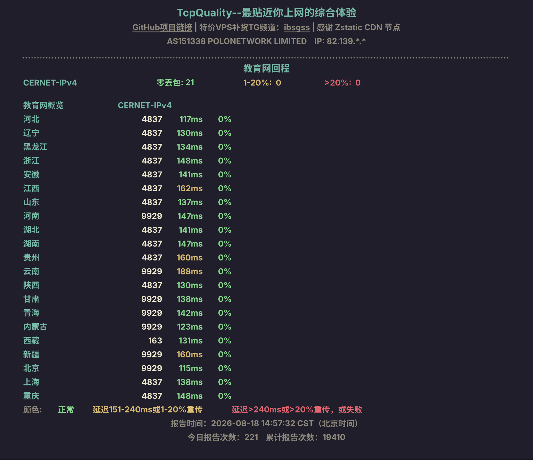 教育网回程