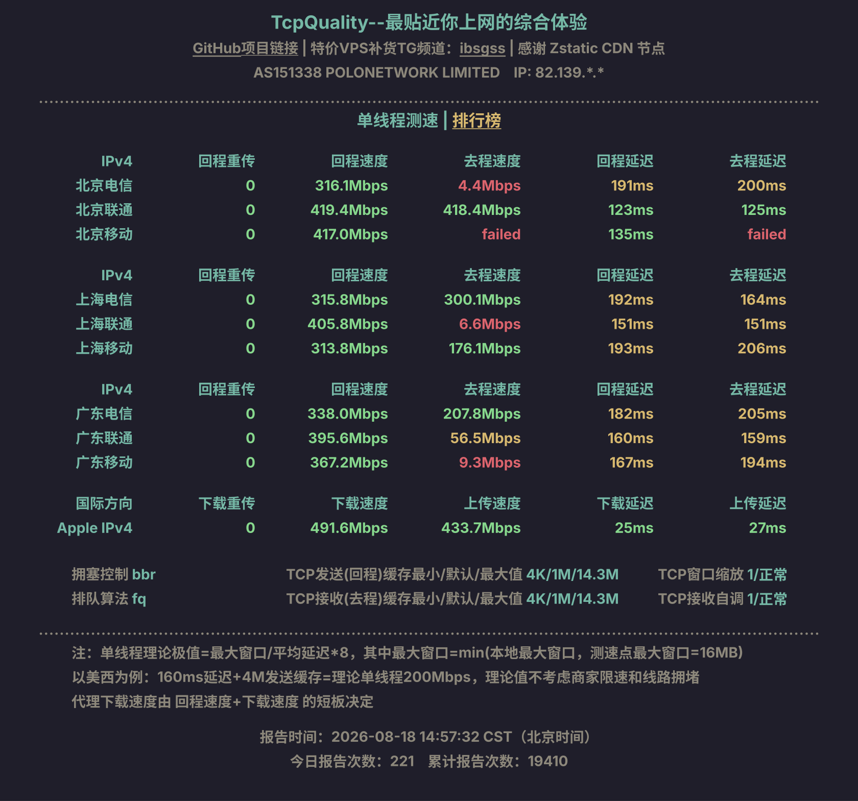 单线程测速