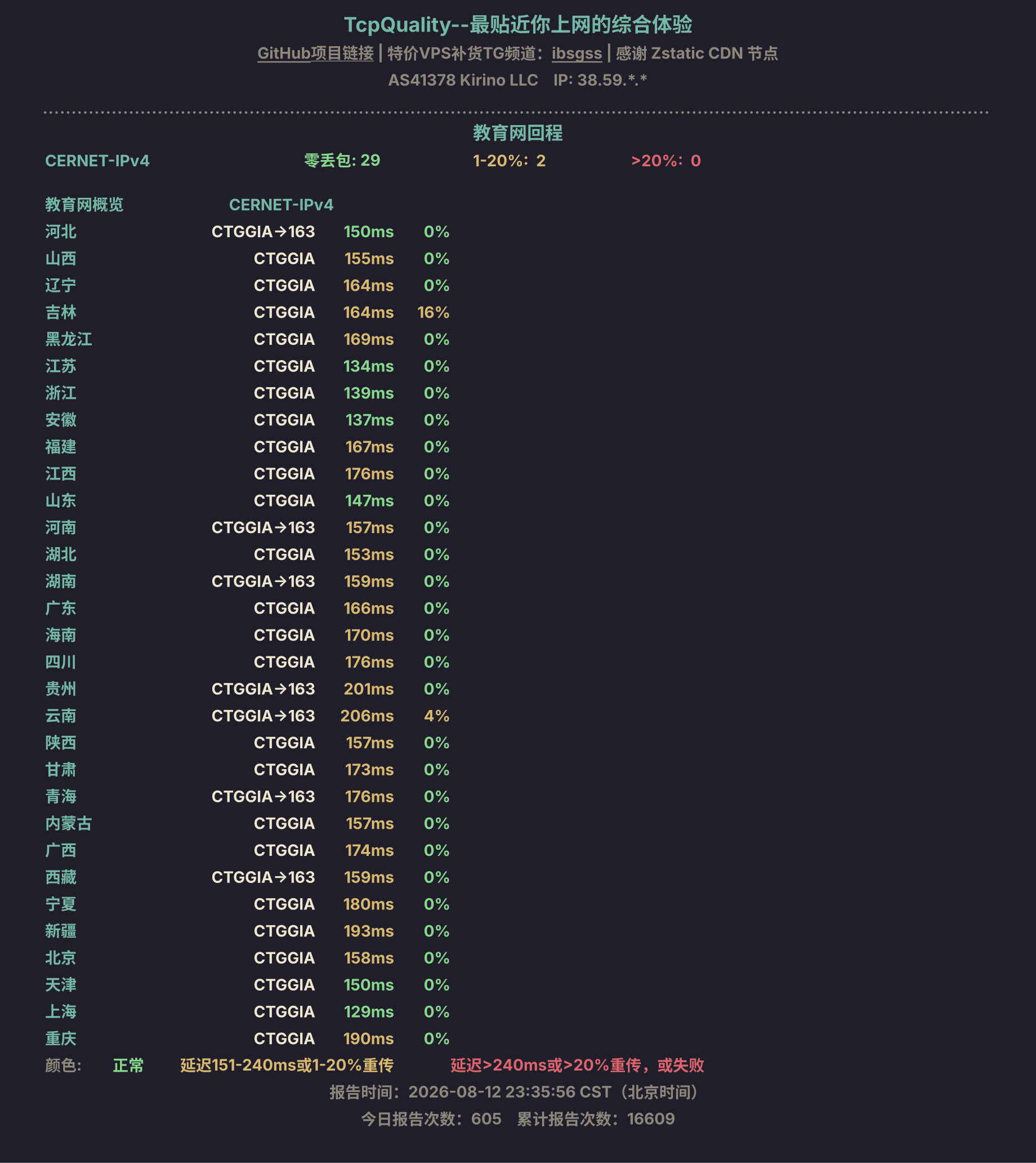 教育网回程