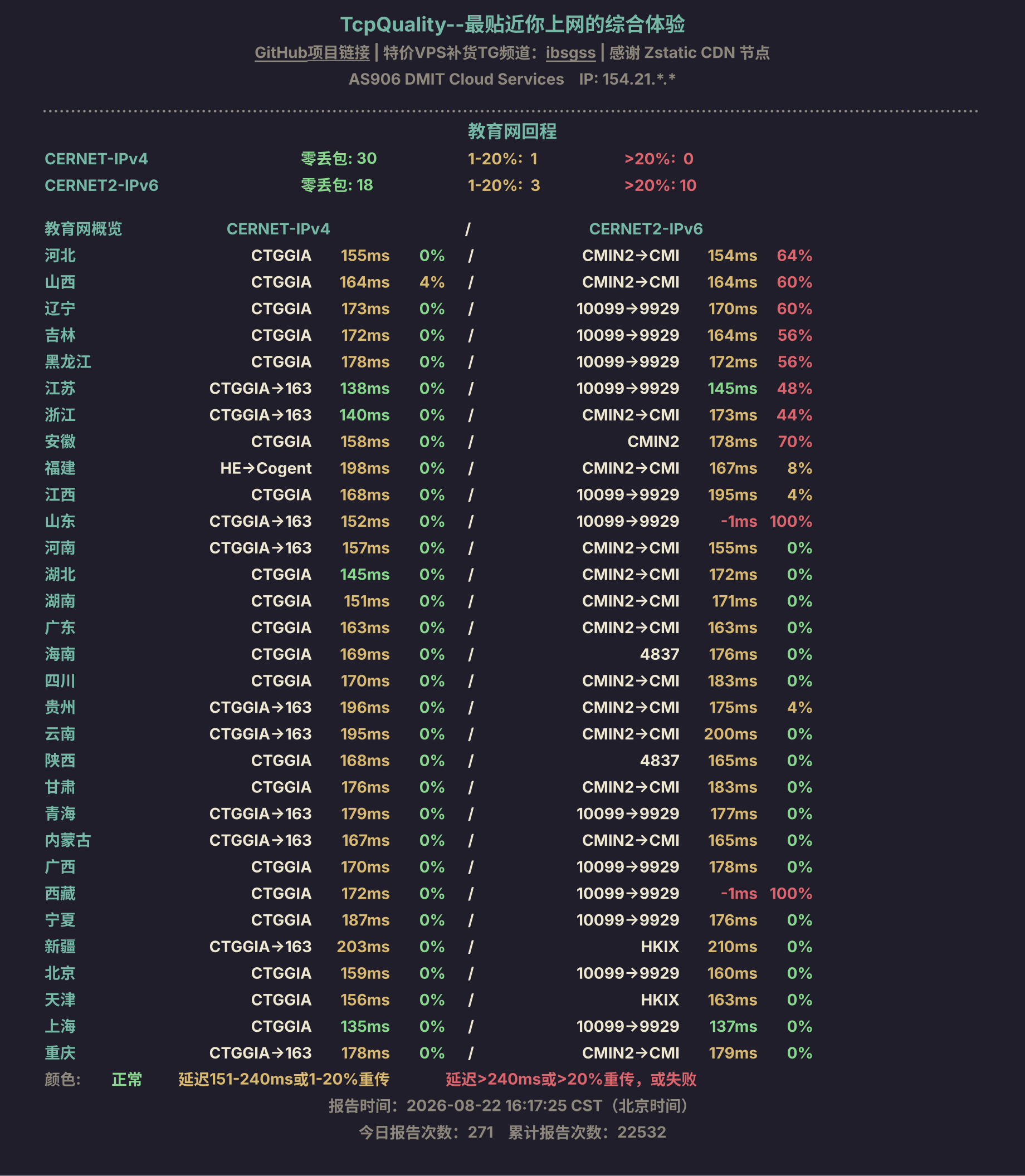 教育网回程
