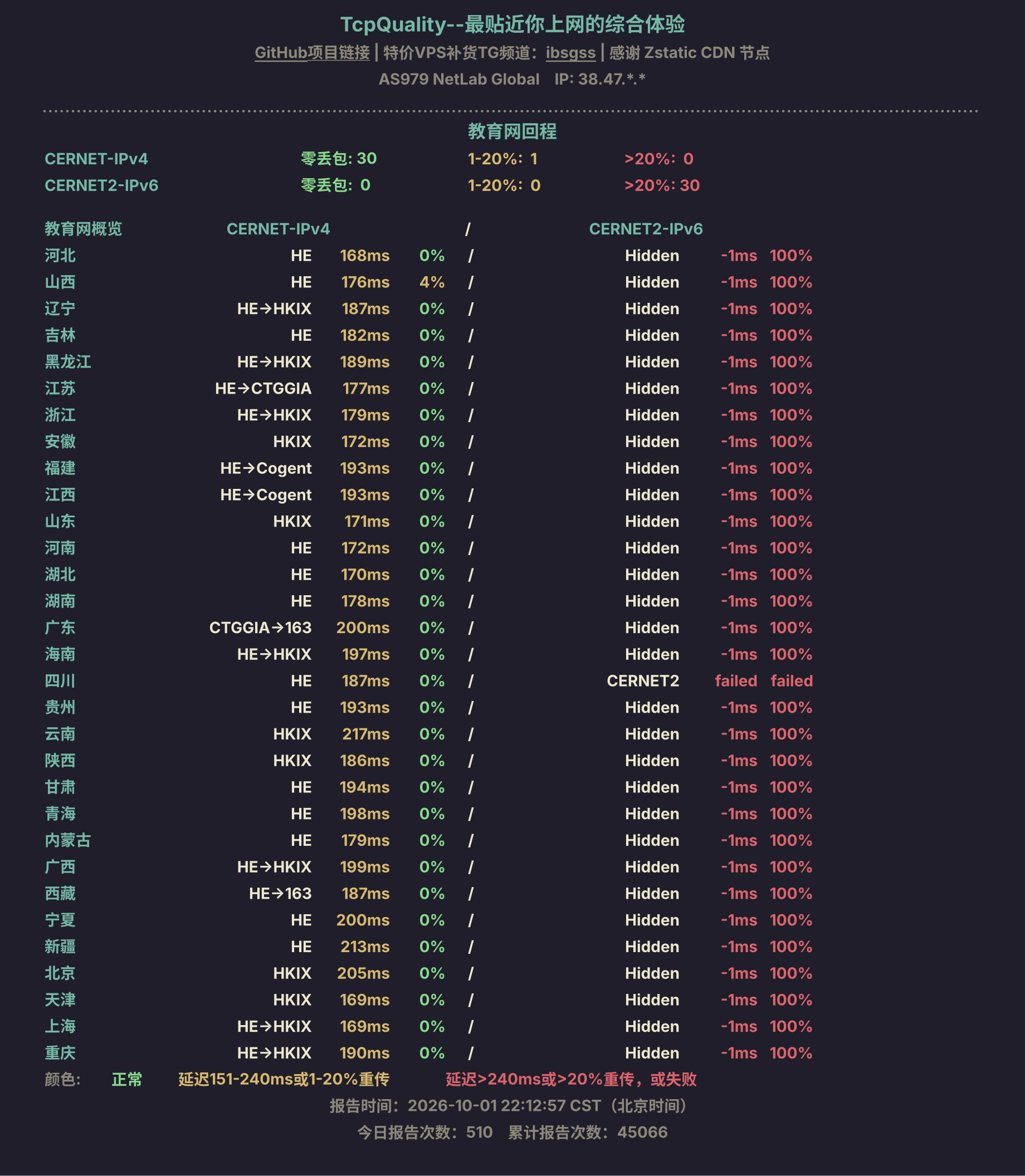 教育网回程