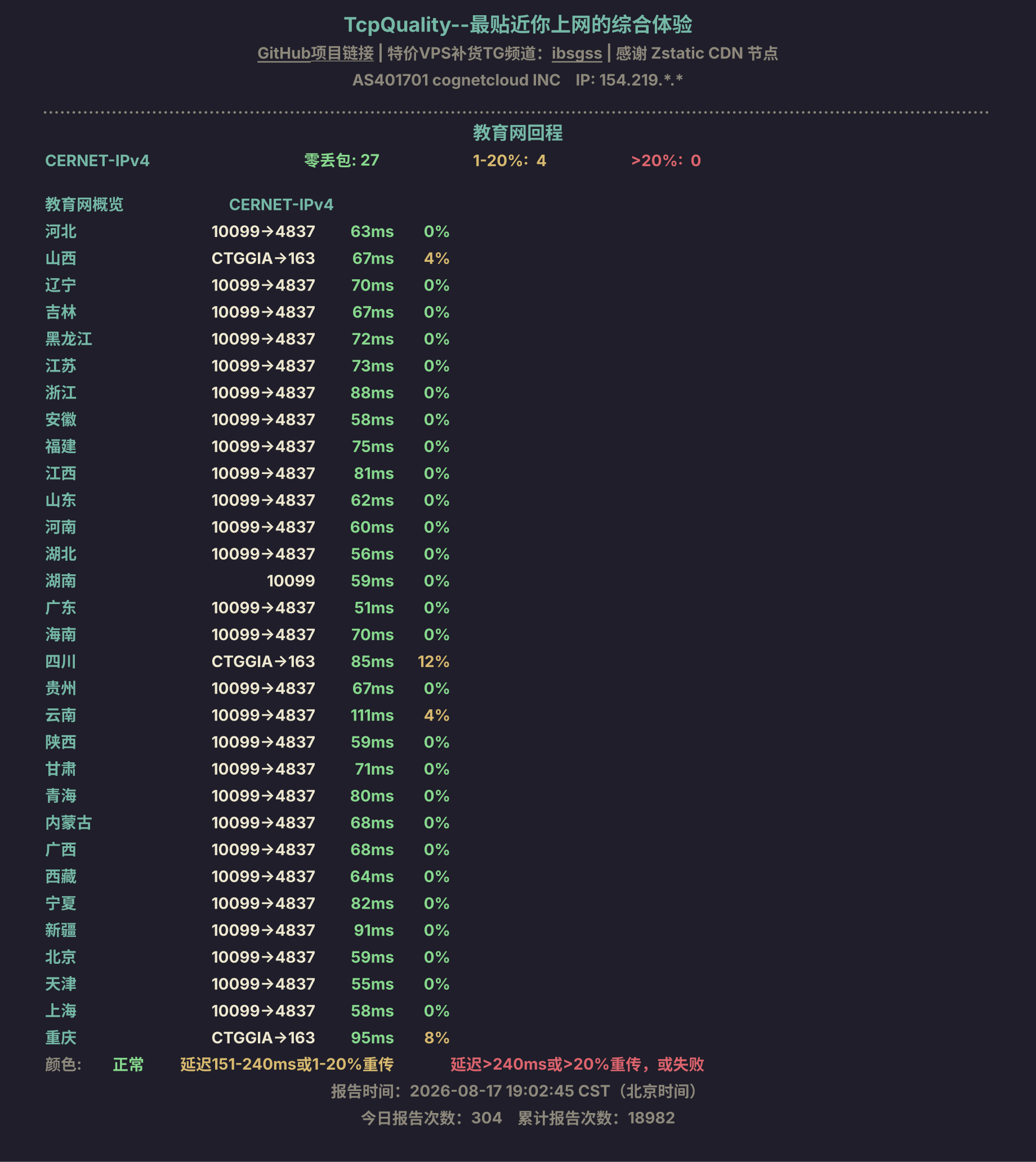 教育网回程