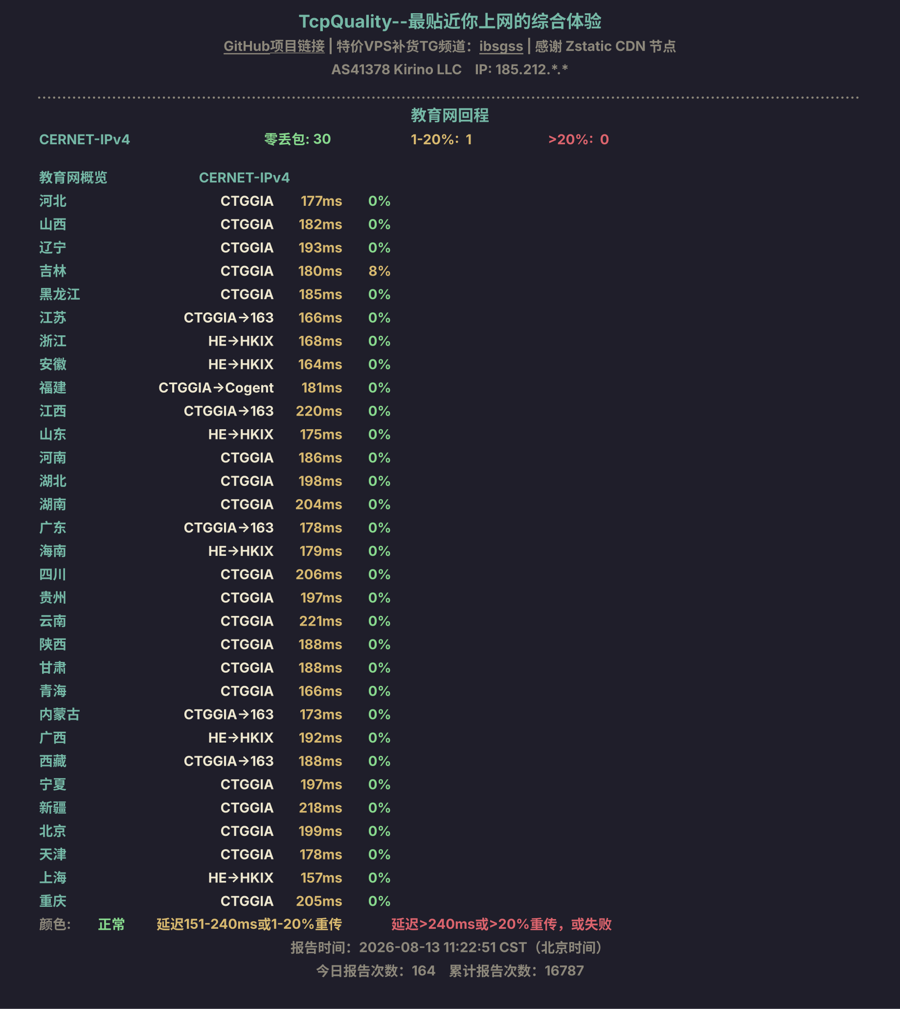 教育网回程