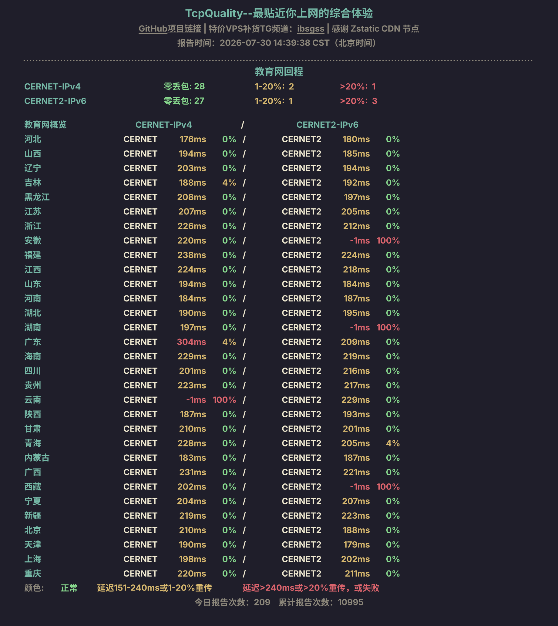 教育网回程