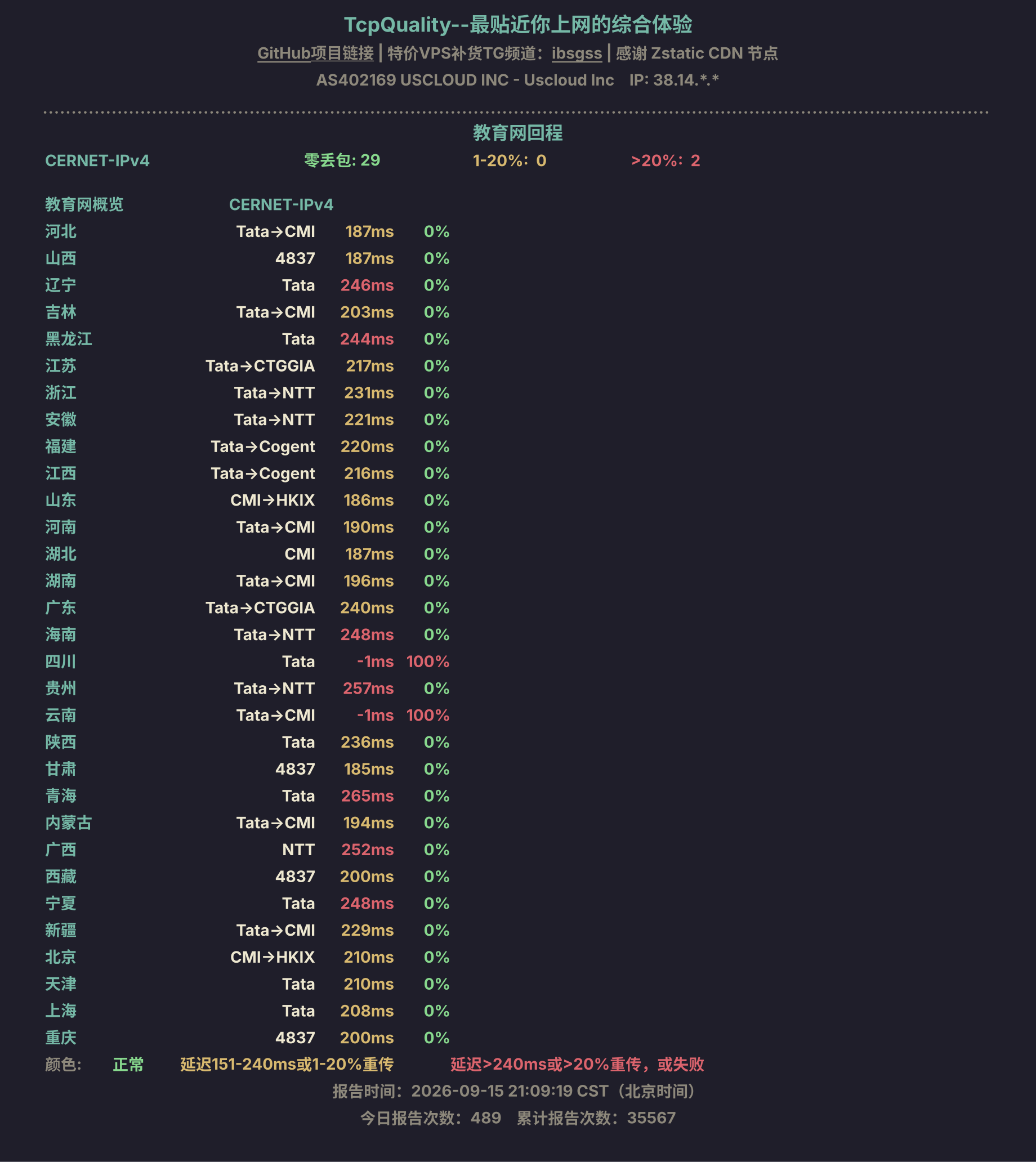 教育网回程