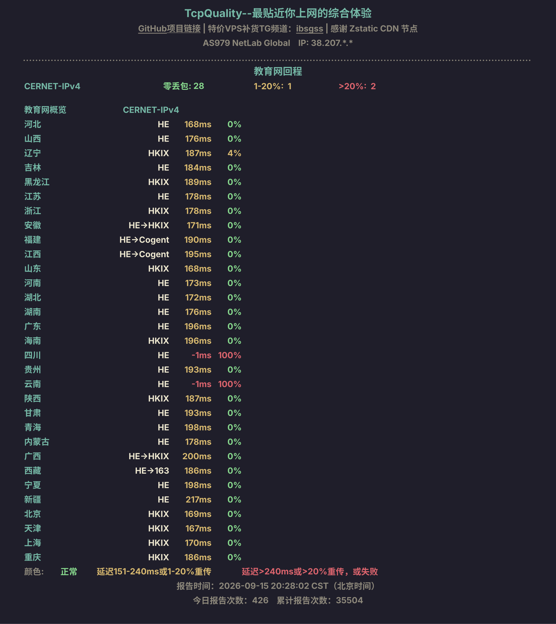 教育网回程